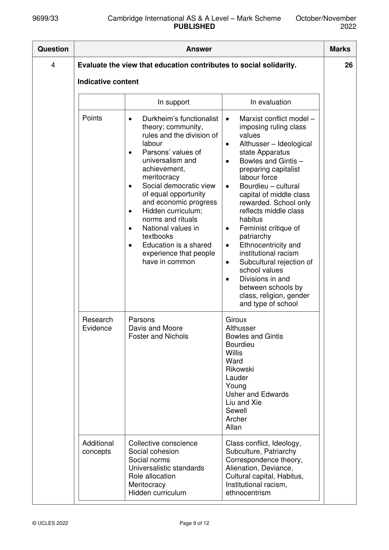 Mark scheme, page 9 of 12