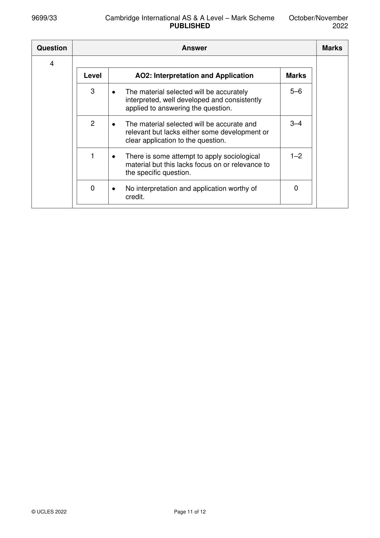 Mark scheme, page 11 of 12