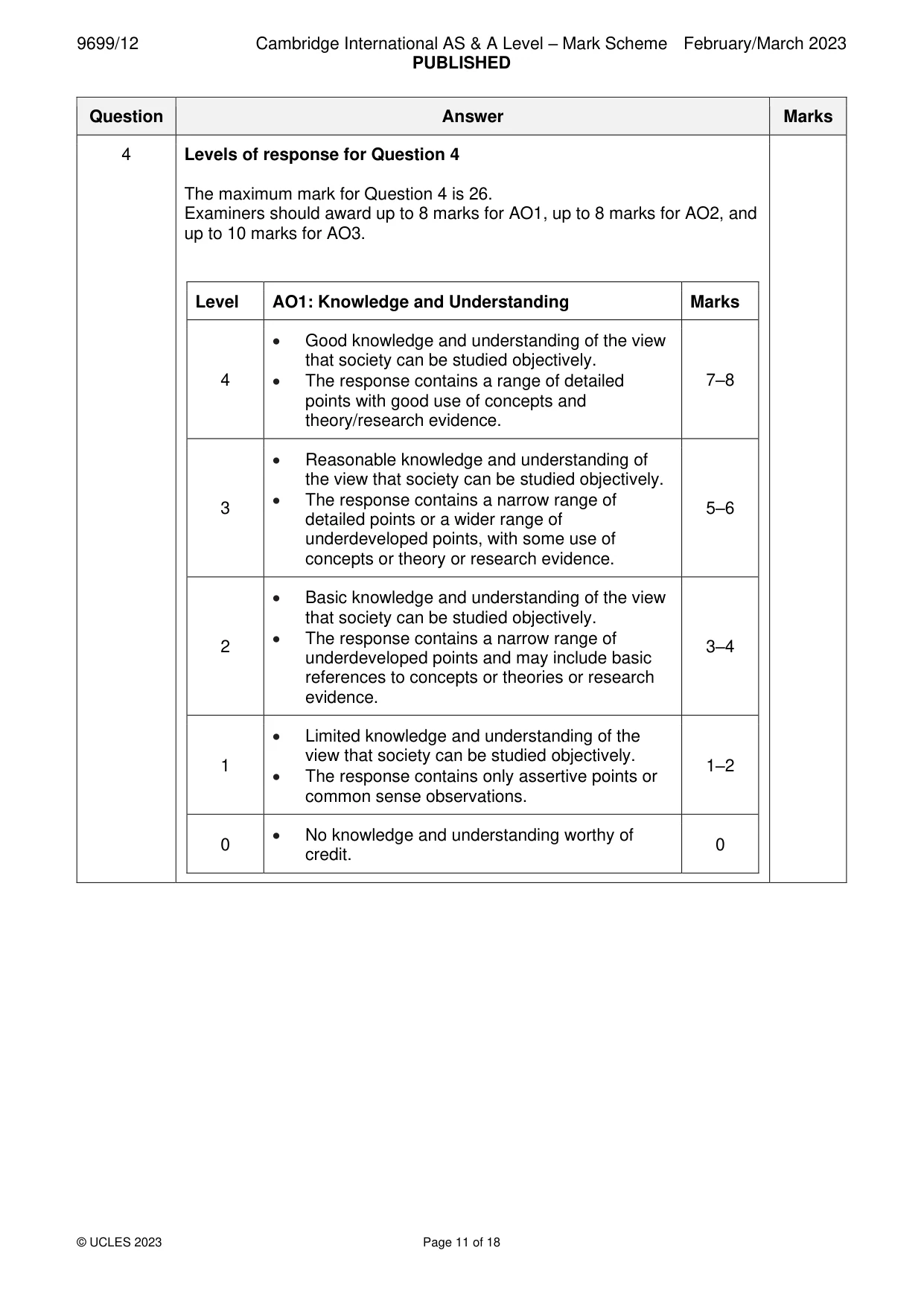 Mark scheme, page 11 of 18