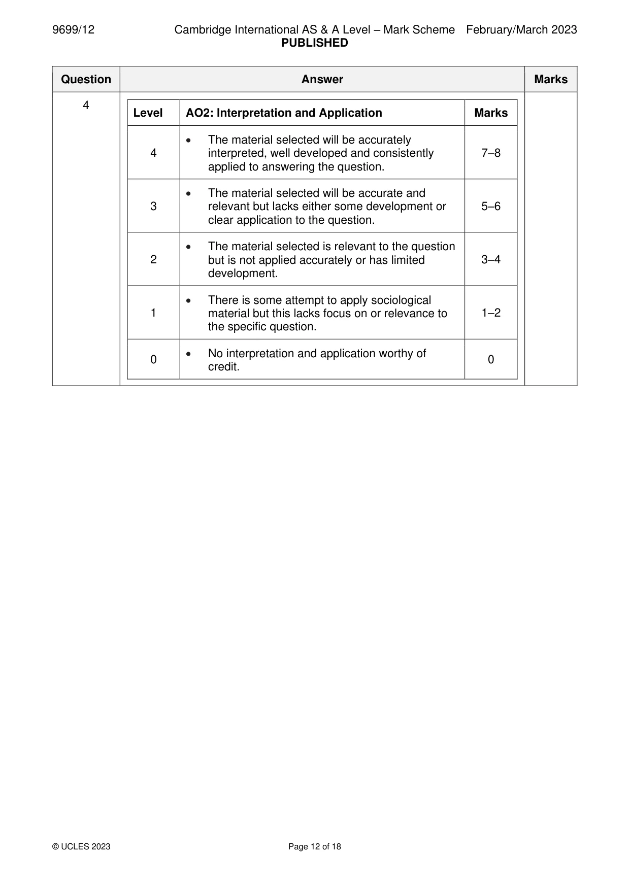 Mark scheme, page 12 of 18