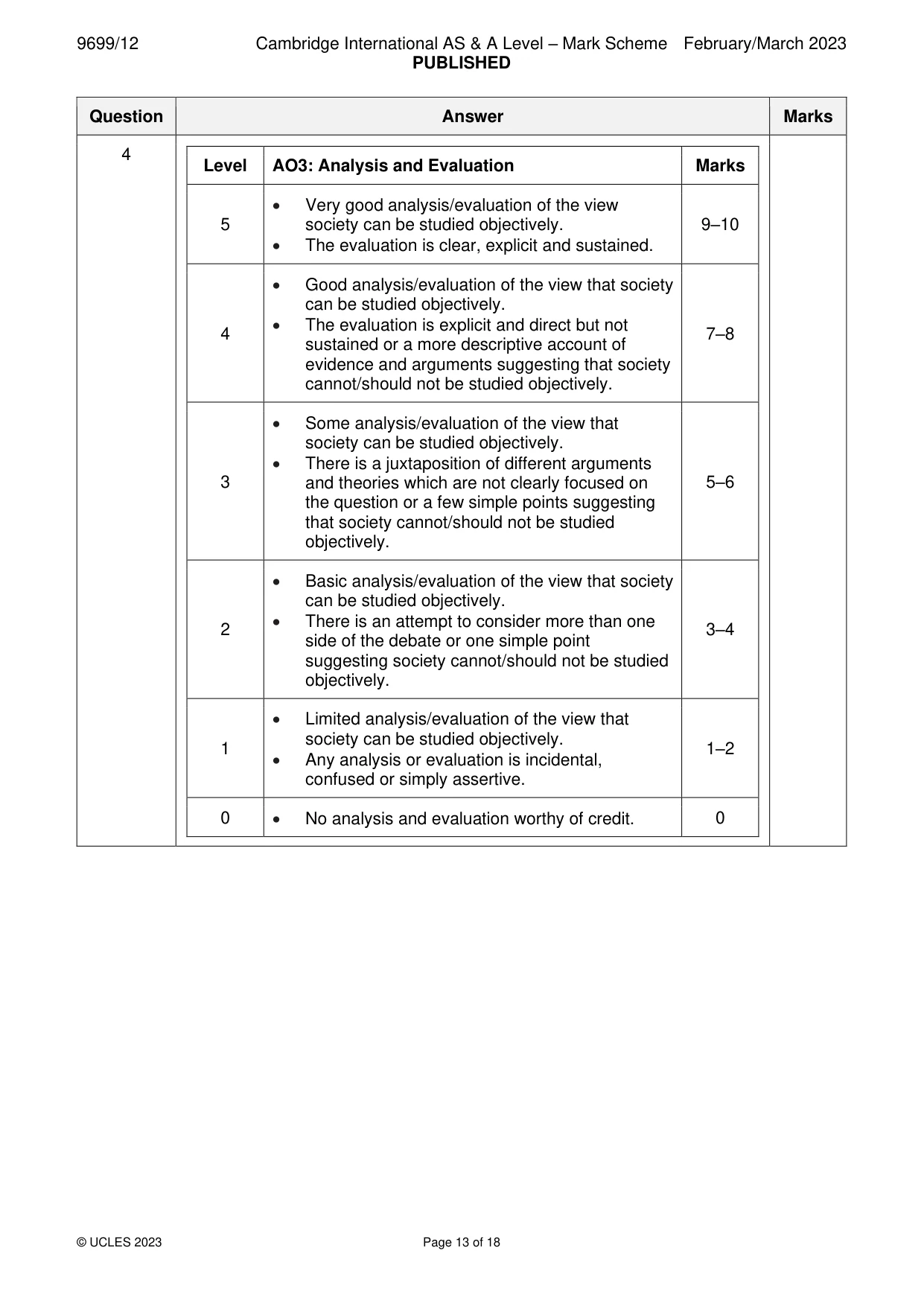 Mark scheme, page 13 of 18