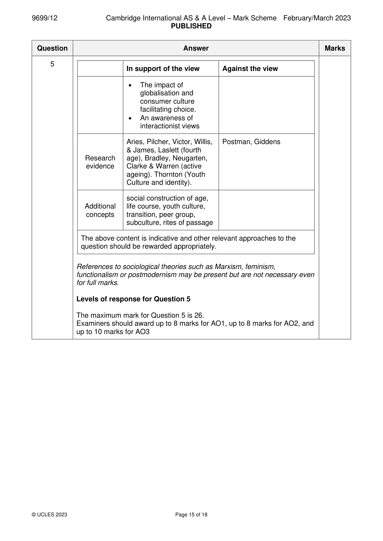 Mark scheme, page 15 of 18