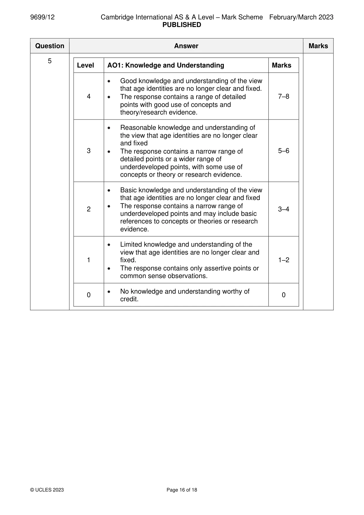 Mark scheme, page 16 of 18