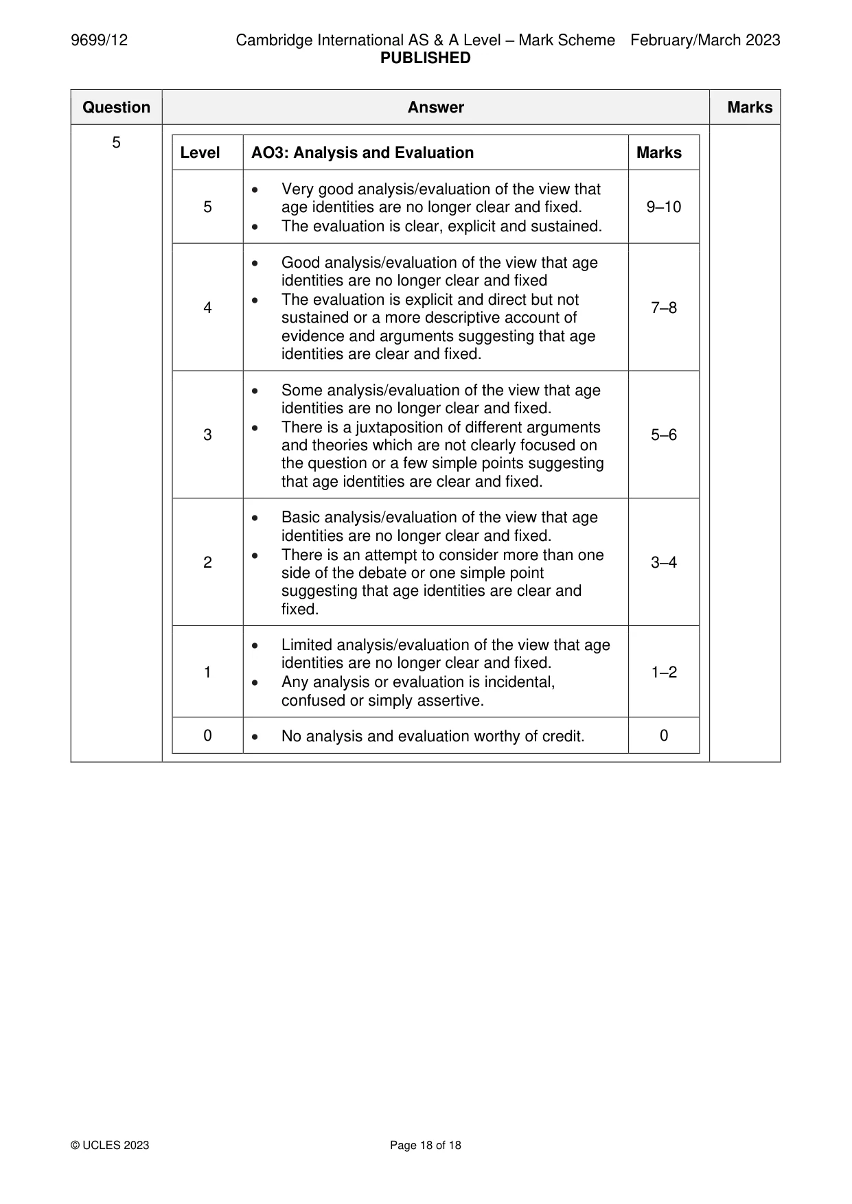 Mark scheme, page 18 of 18
