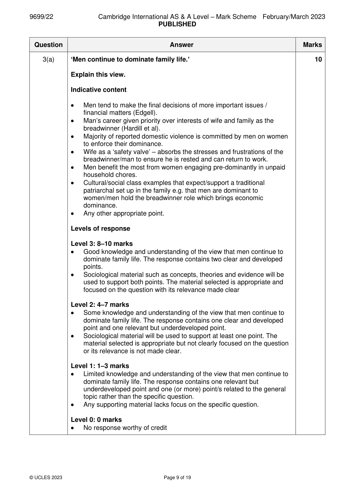 Mark scheme, page 9 of 19