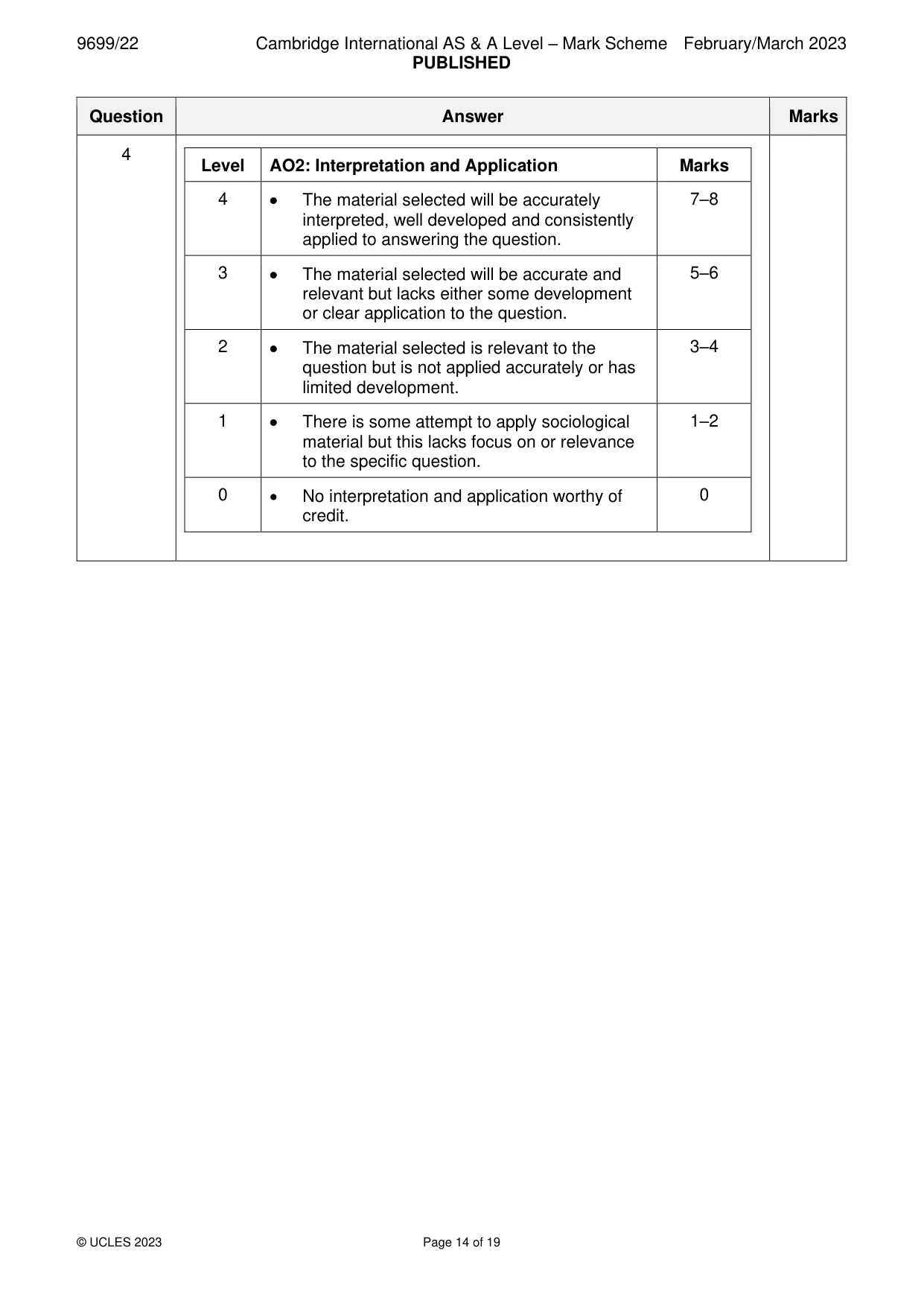 Mark scheme, page 14 of 19