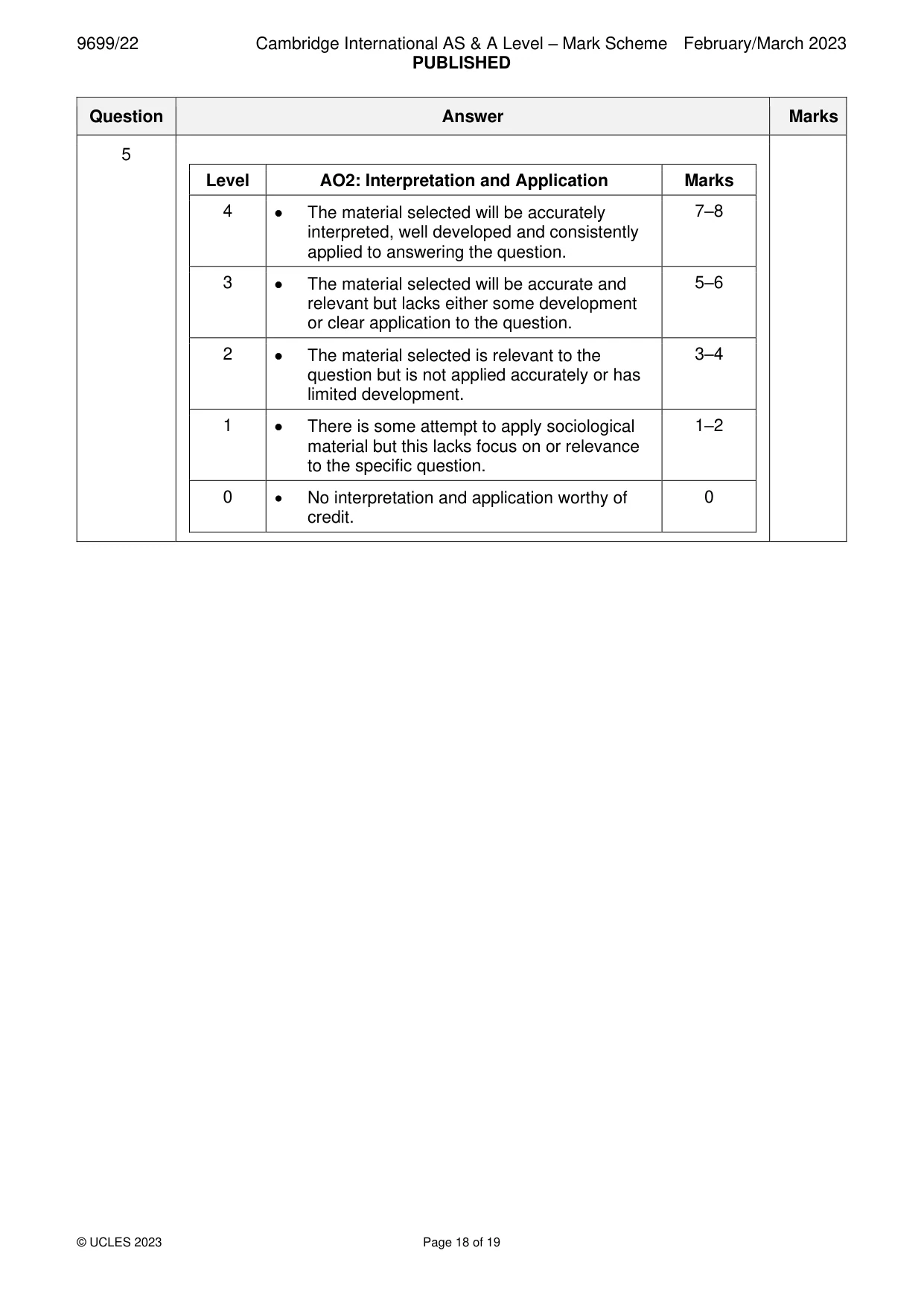 Mark scheme, page 18 of 19