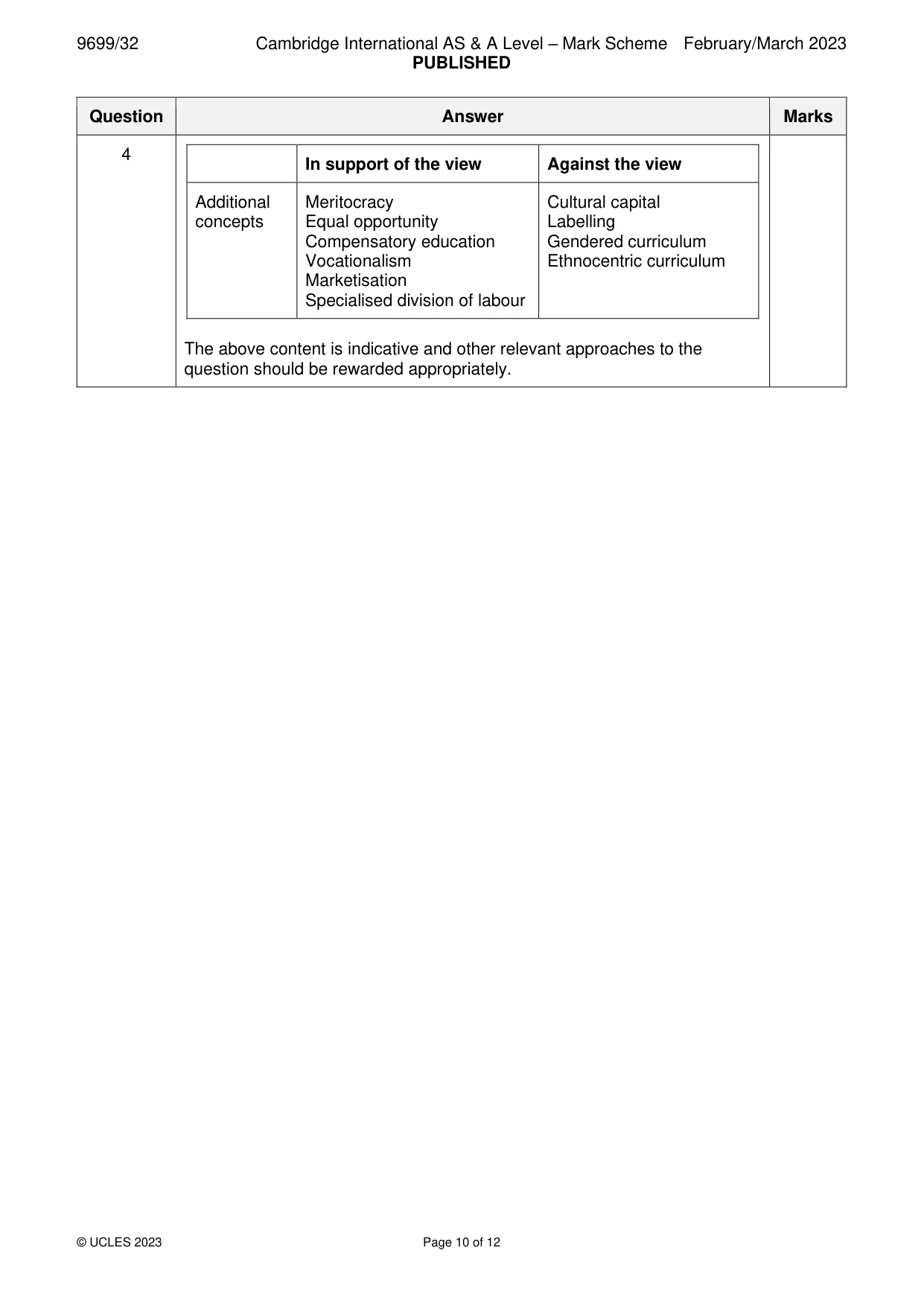 Mark scheme, page 10 of 12