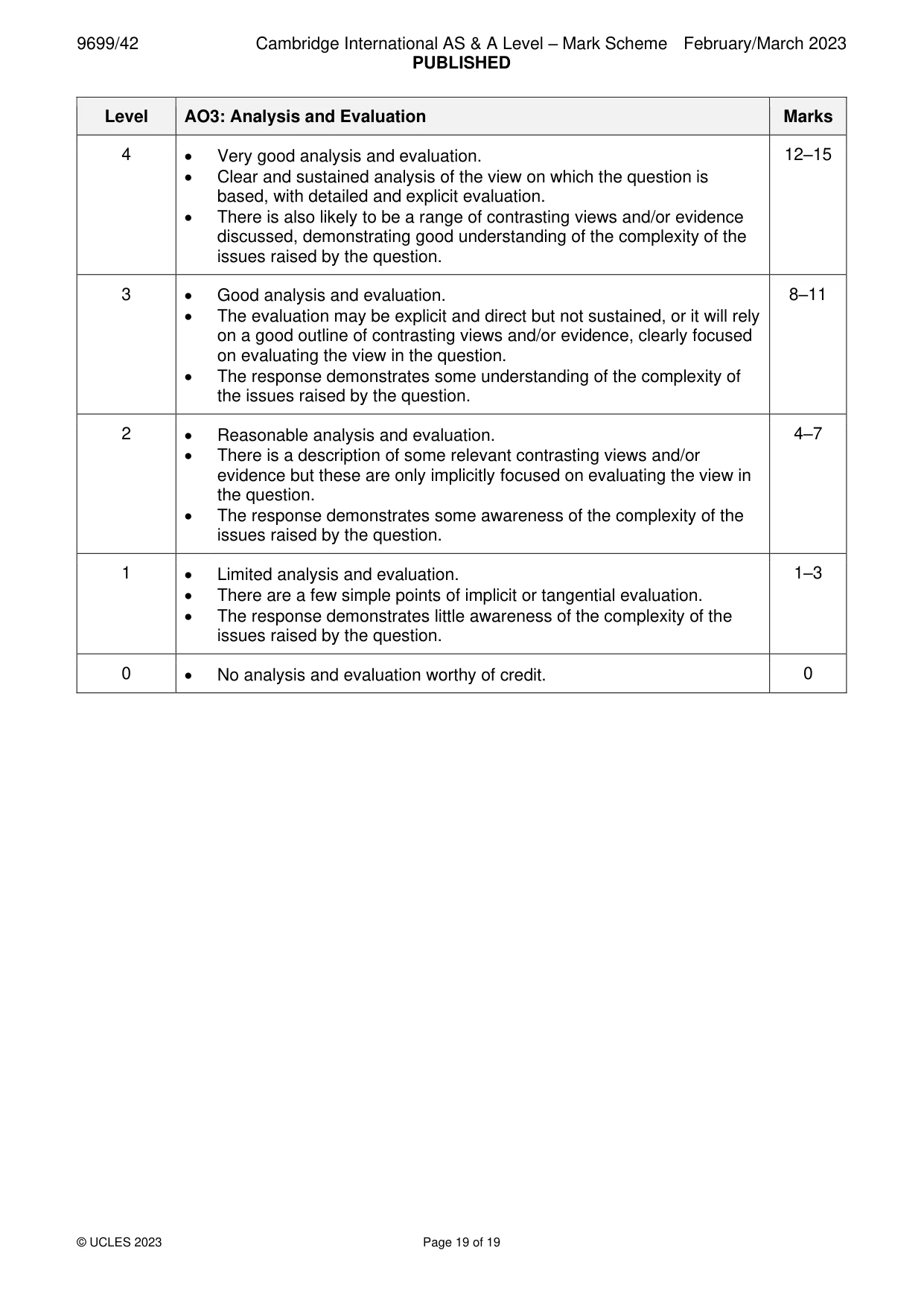 Mark scheme, page 19 of 19