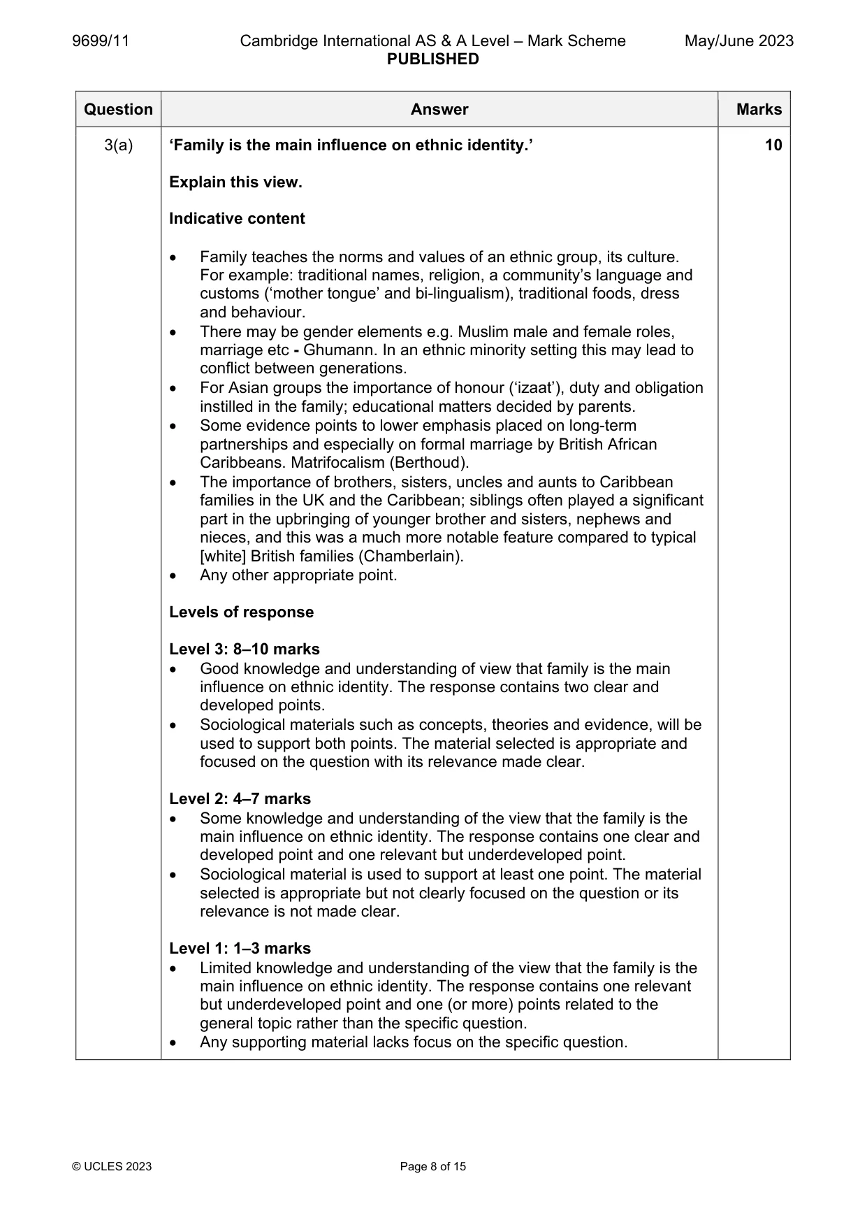 Mark scheme, page 8 of 15