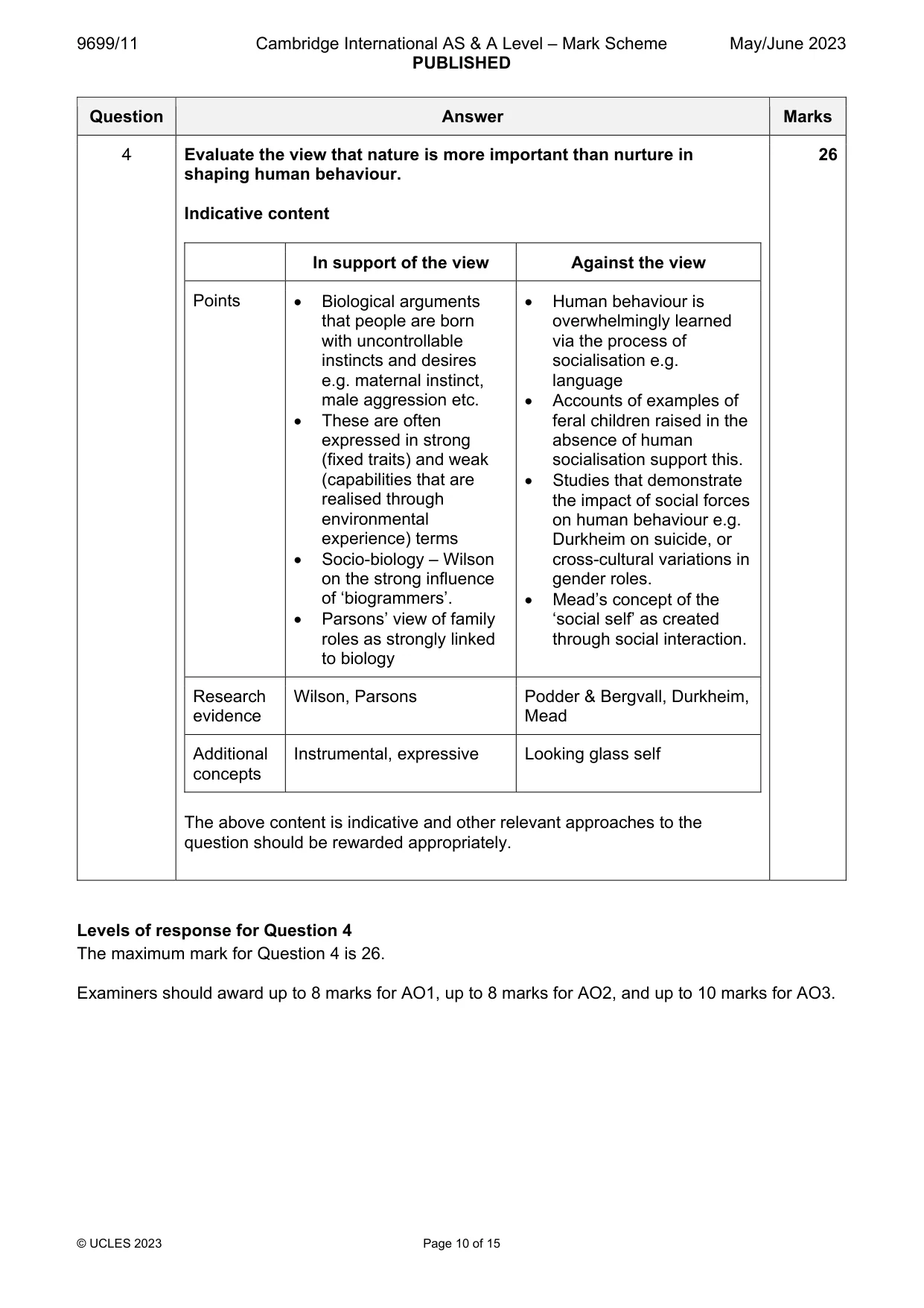 Mark scheme, page 10 of 15