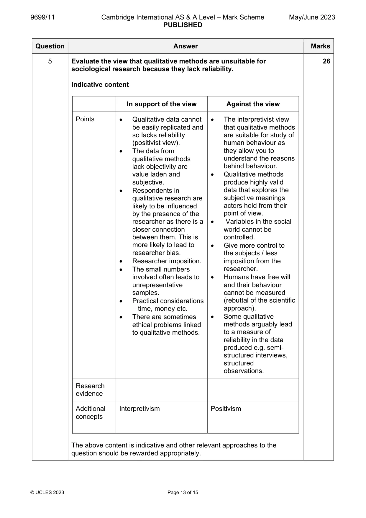 Mark scheme, page 13 of 15