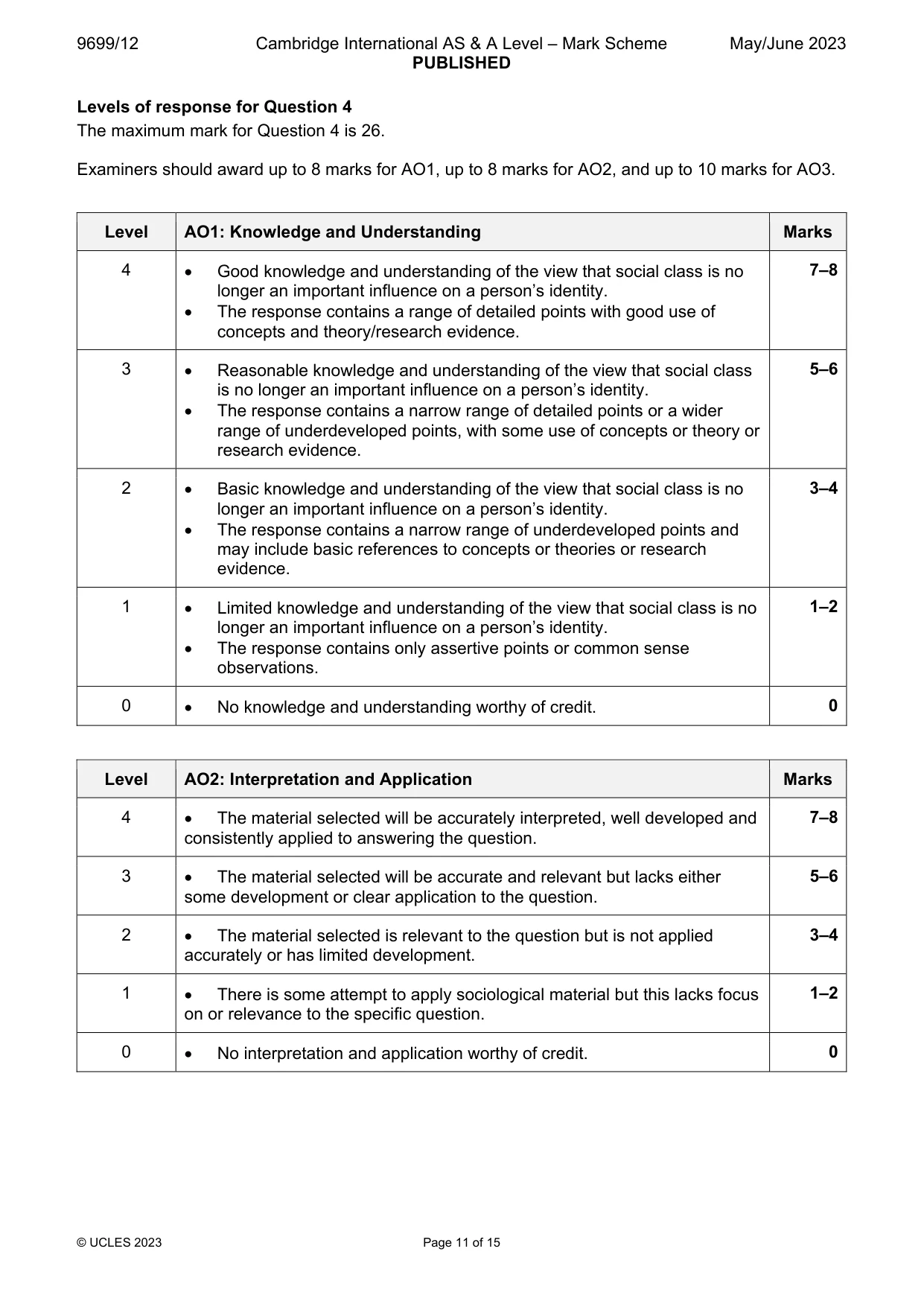 Mark scheme, page 11 of 15