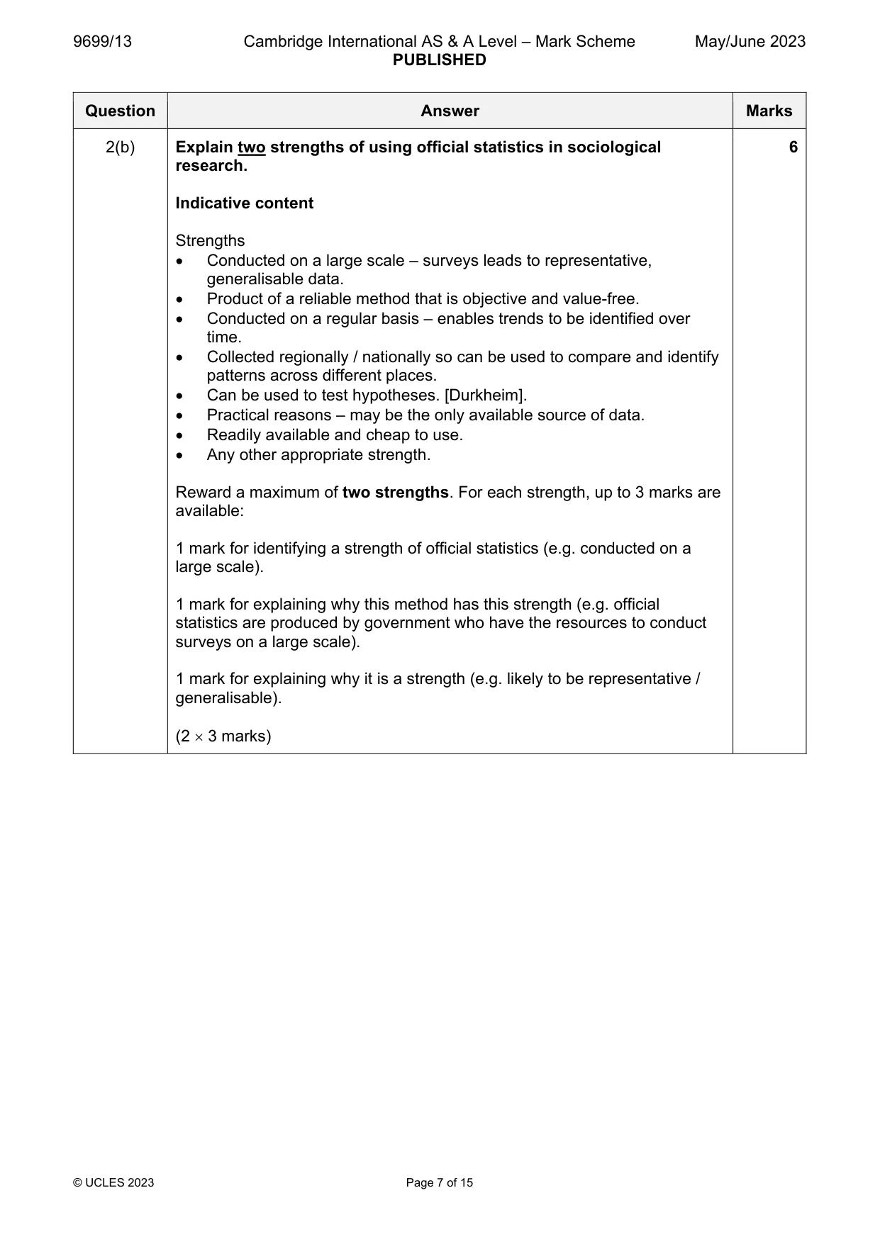 Mark scheme, page 7 of 15