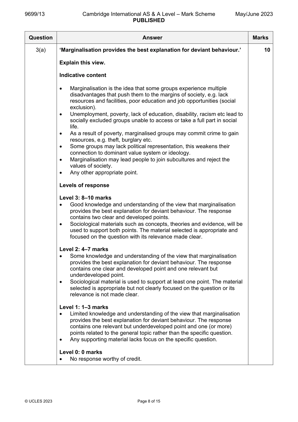 Mark scheme, page 8 of 15