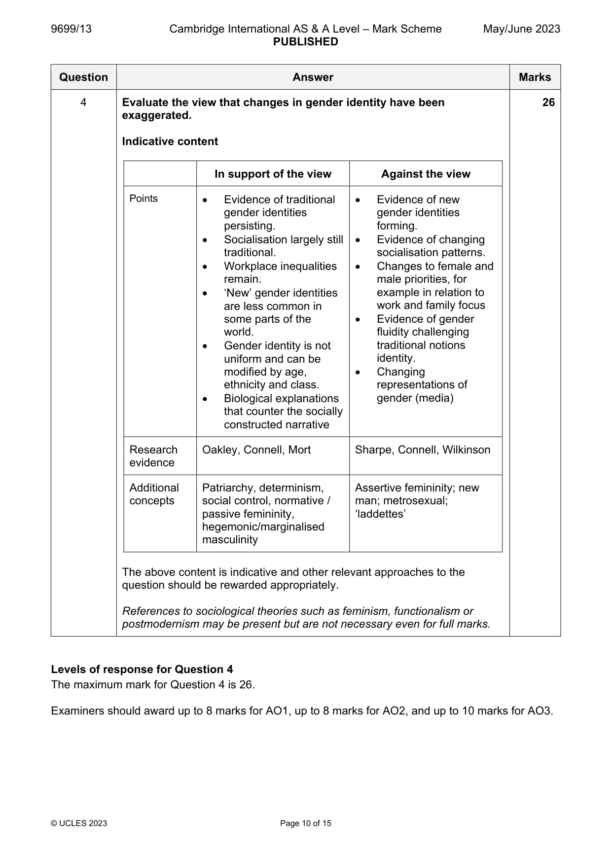 Mark scheme, page 10 of 15