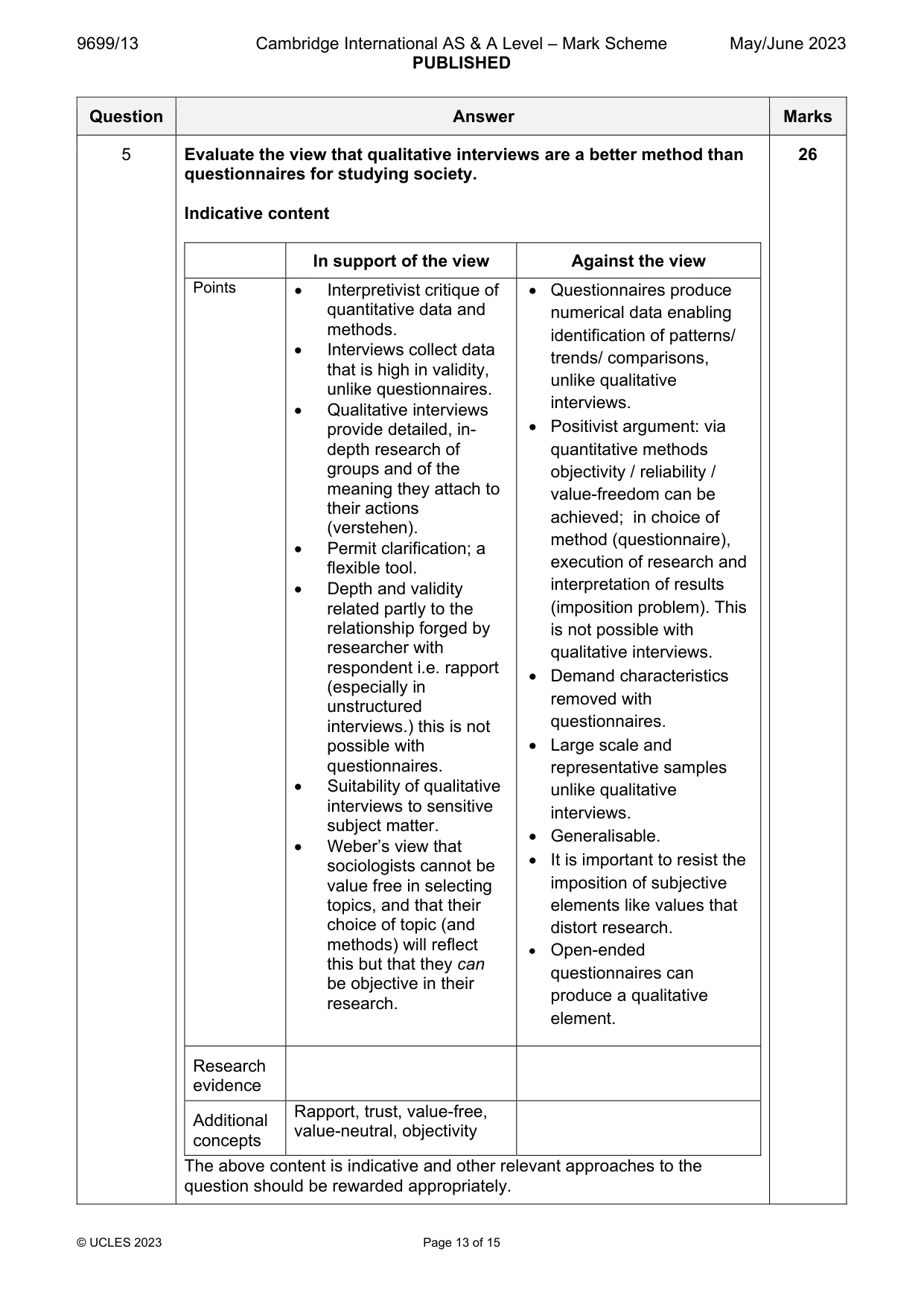 Mark scheme, page 13 of 15
