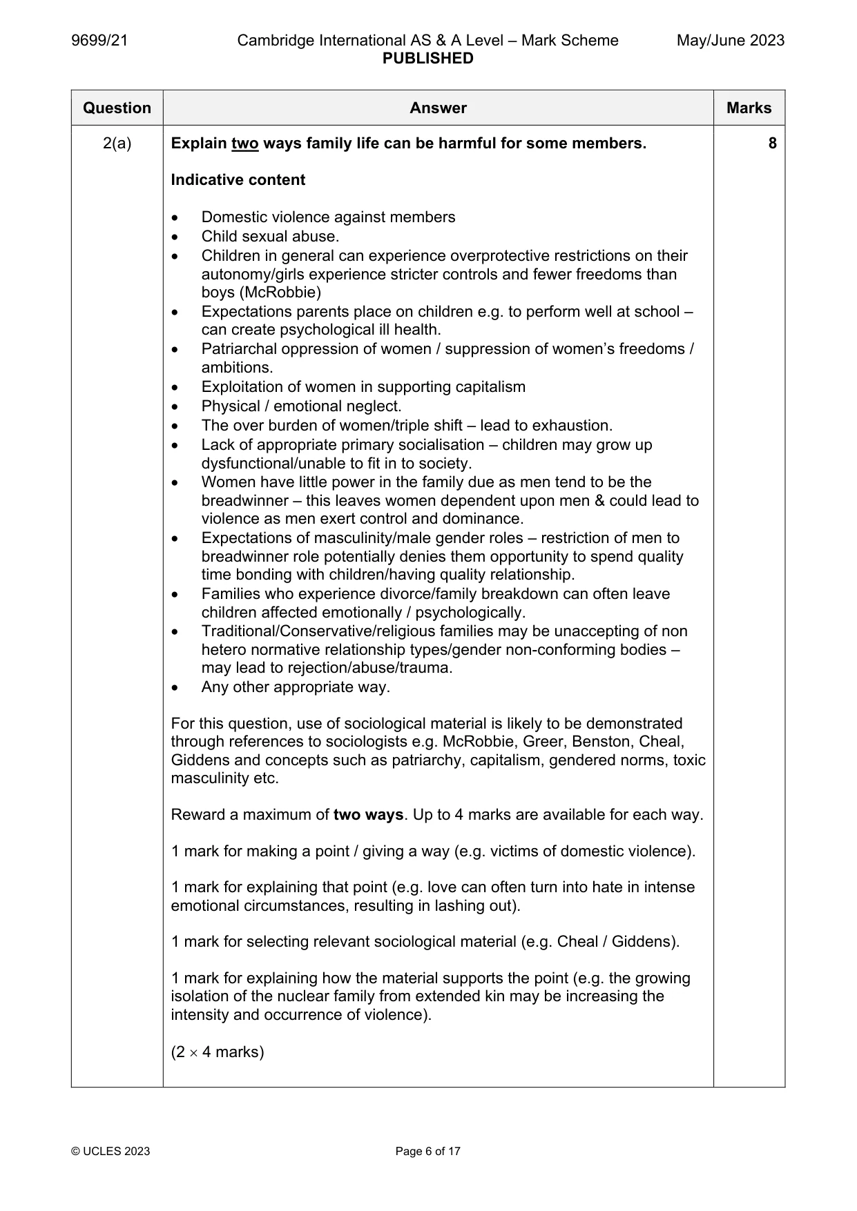 Mark scheme, page 6 of 17