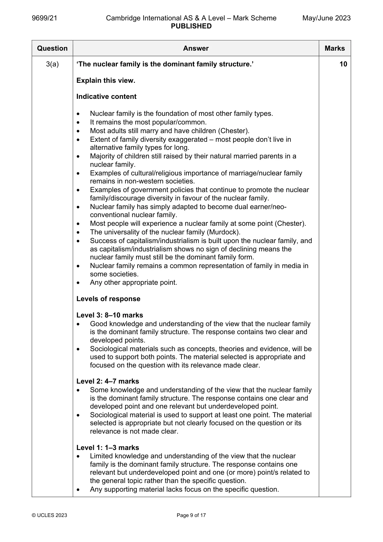 Mark scheme, page 9 of 17
