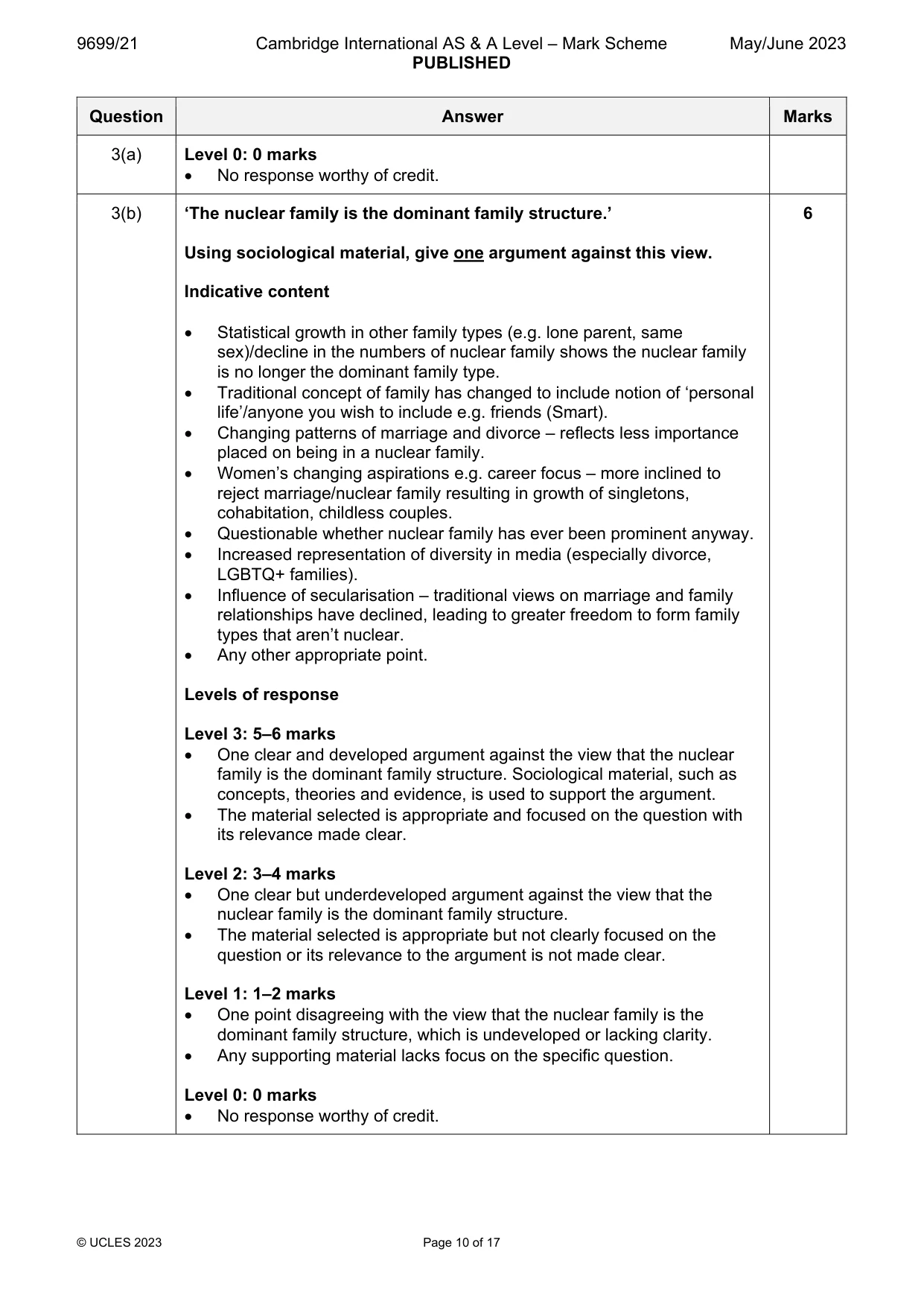 Mark scheme, page 10 of 17