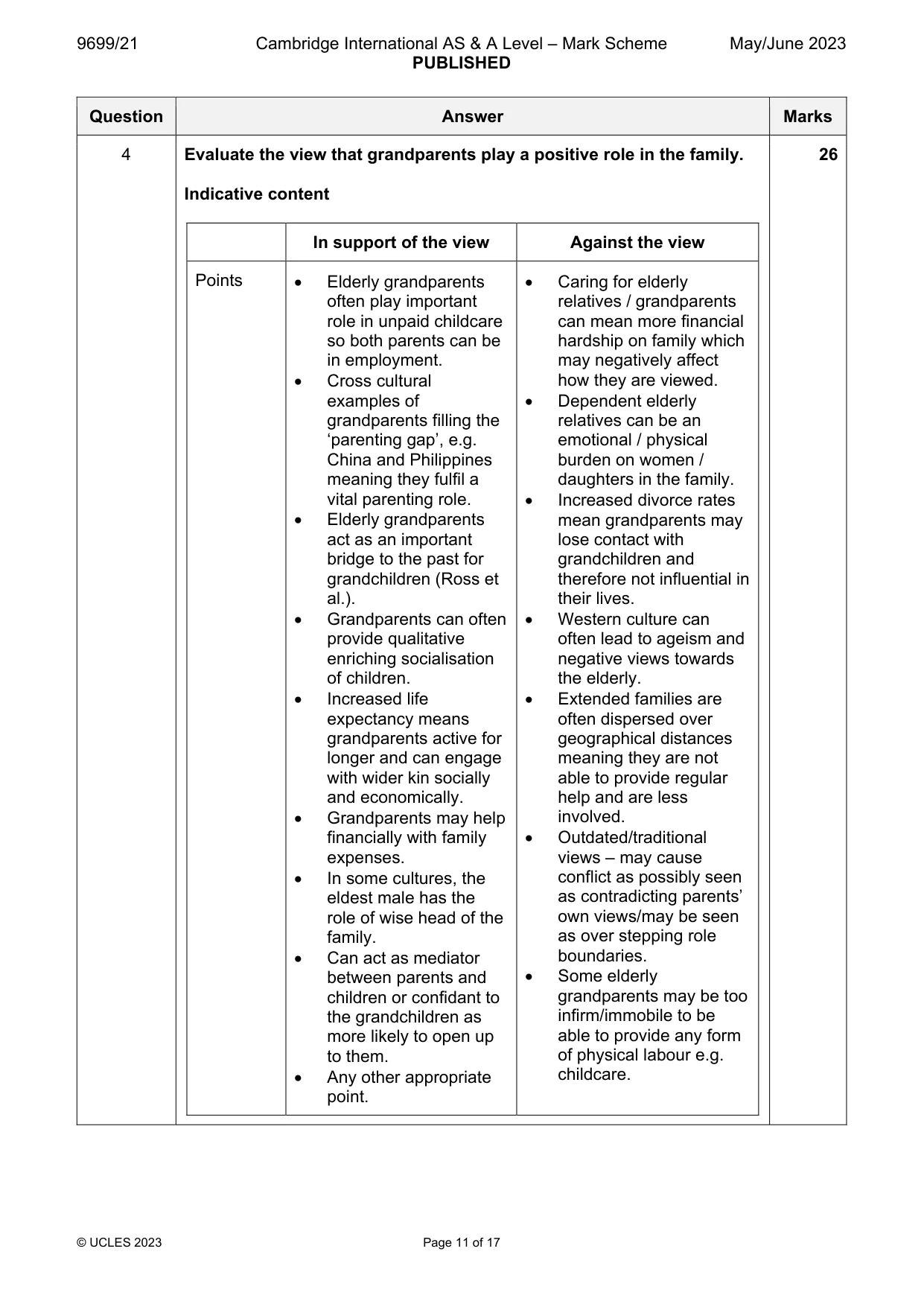 Mark scheme, page 11 of 17