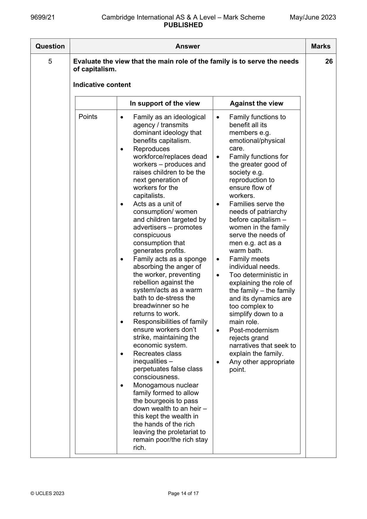 Mark scheme, page 14 of 17