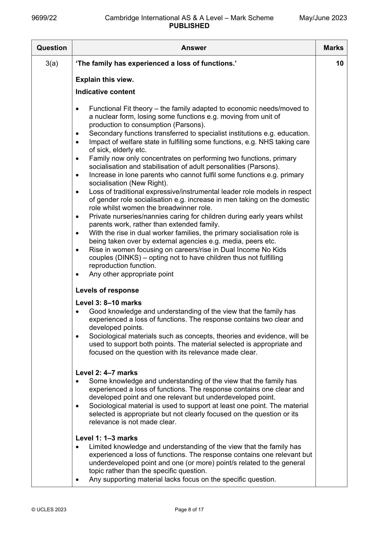 Mark scheme, page 8 of 17