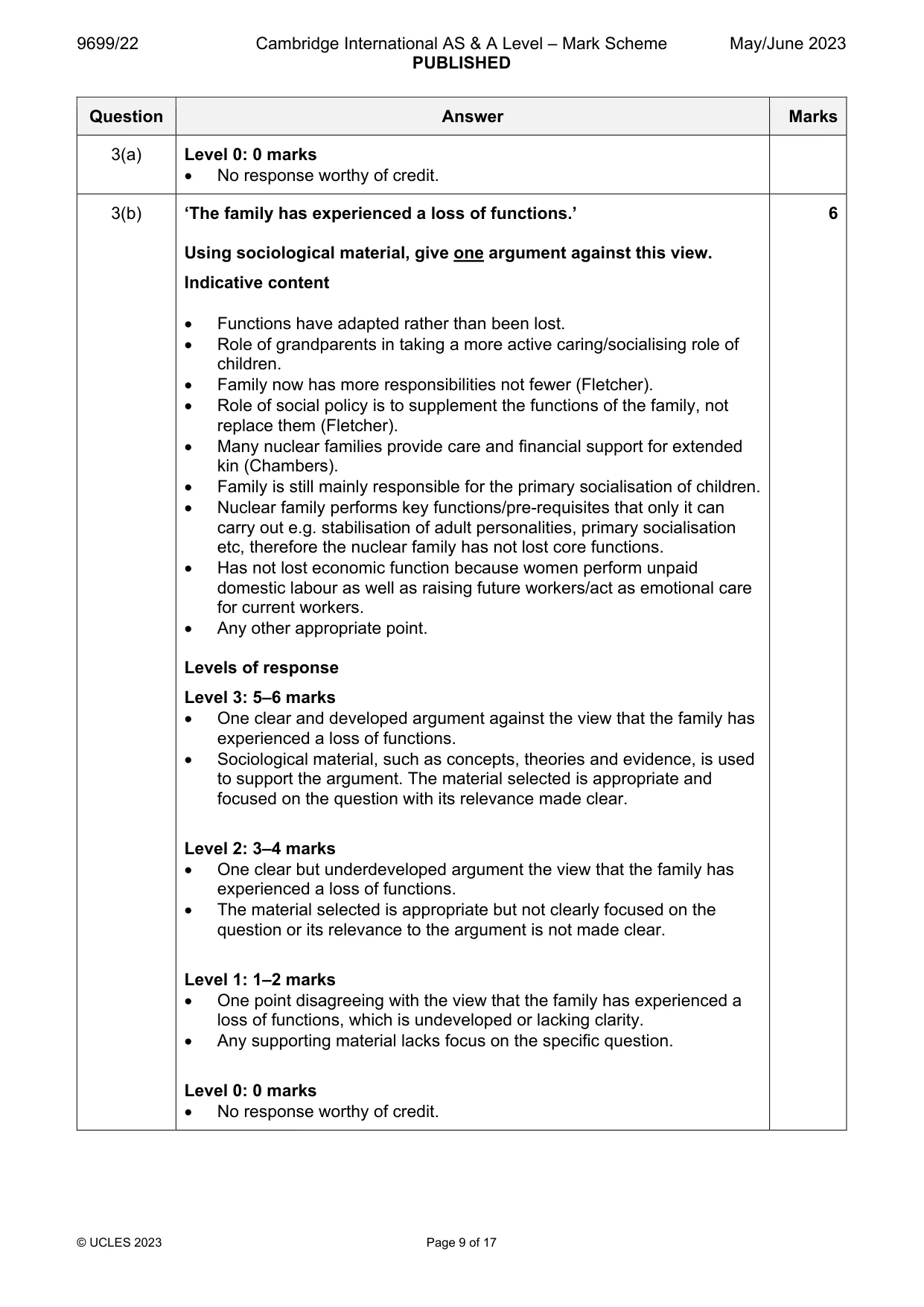 Mark scheme, page 9 of 17