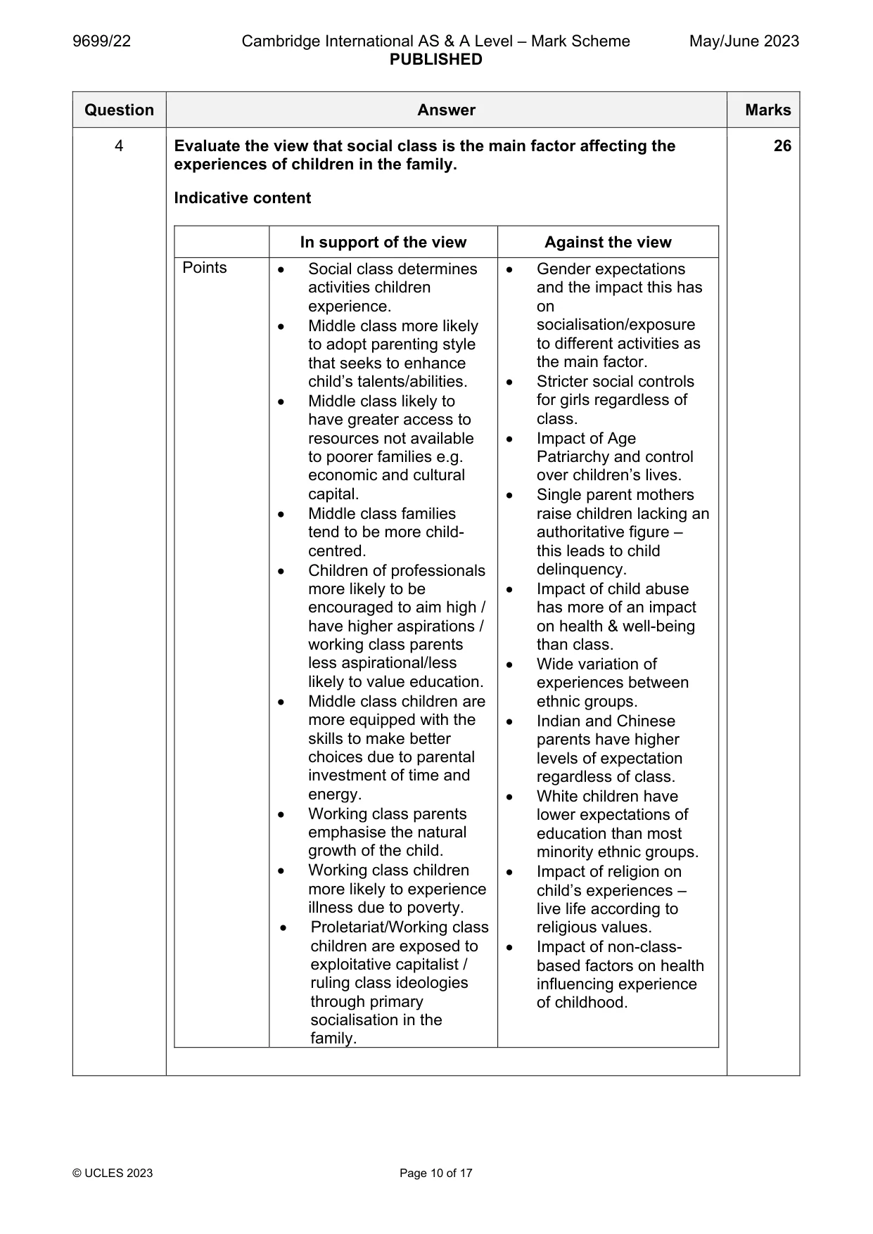 Mark scheme, page 10 of 17