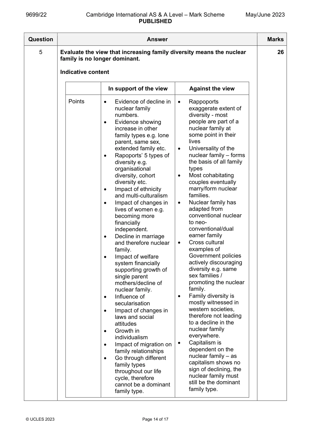 Mark scheme, page 14 of 17