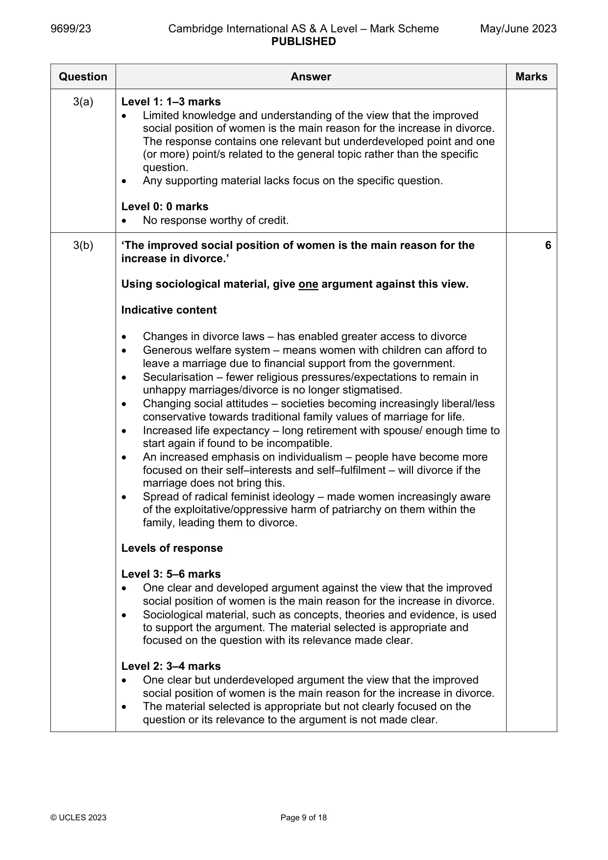 Mark scheme, page 9 of 18