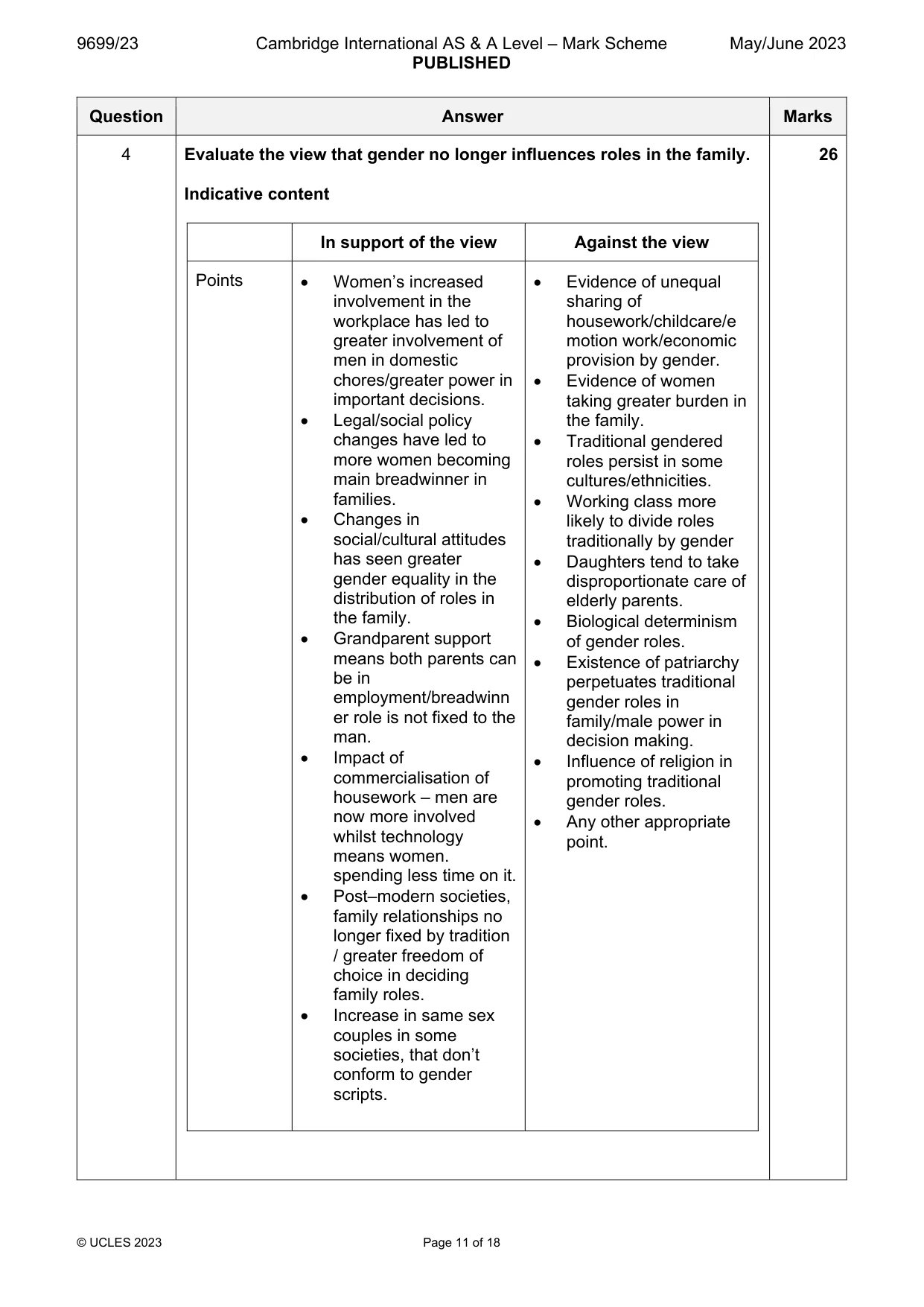 Mark scheme, page 11 of 18