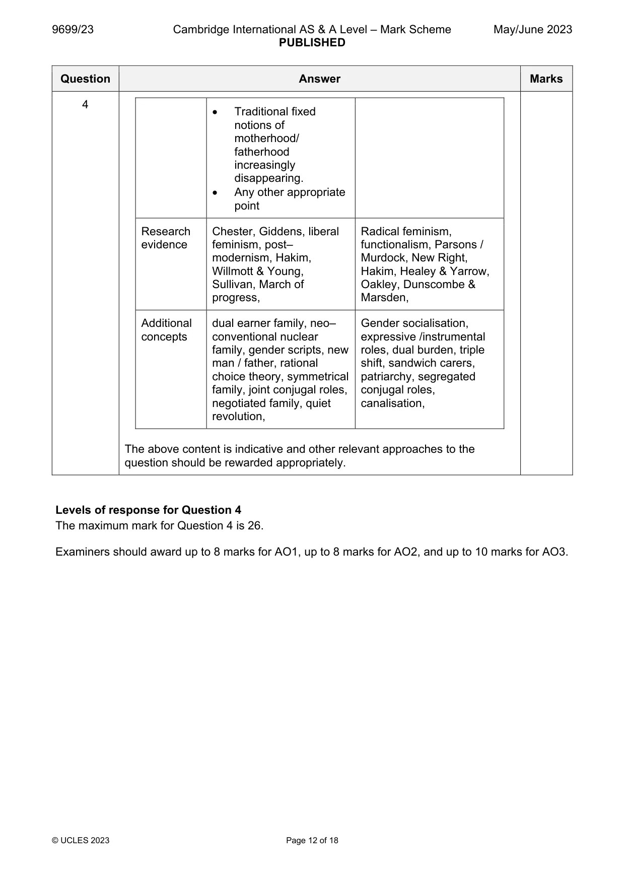 Mark scheme, page 12 of 18