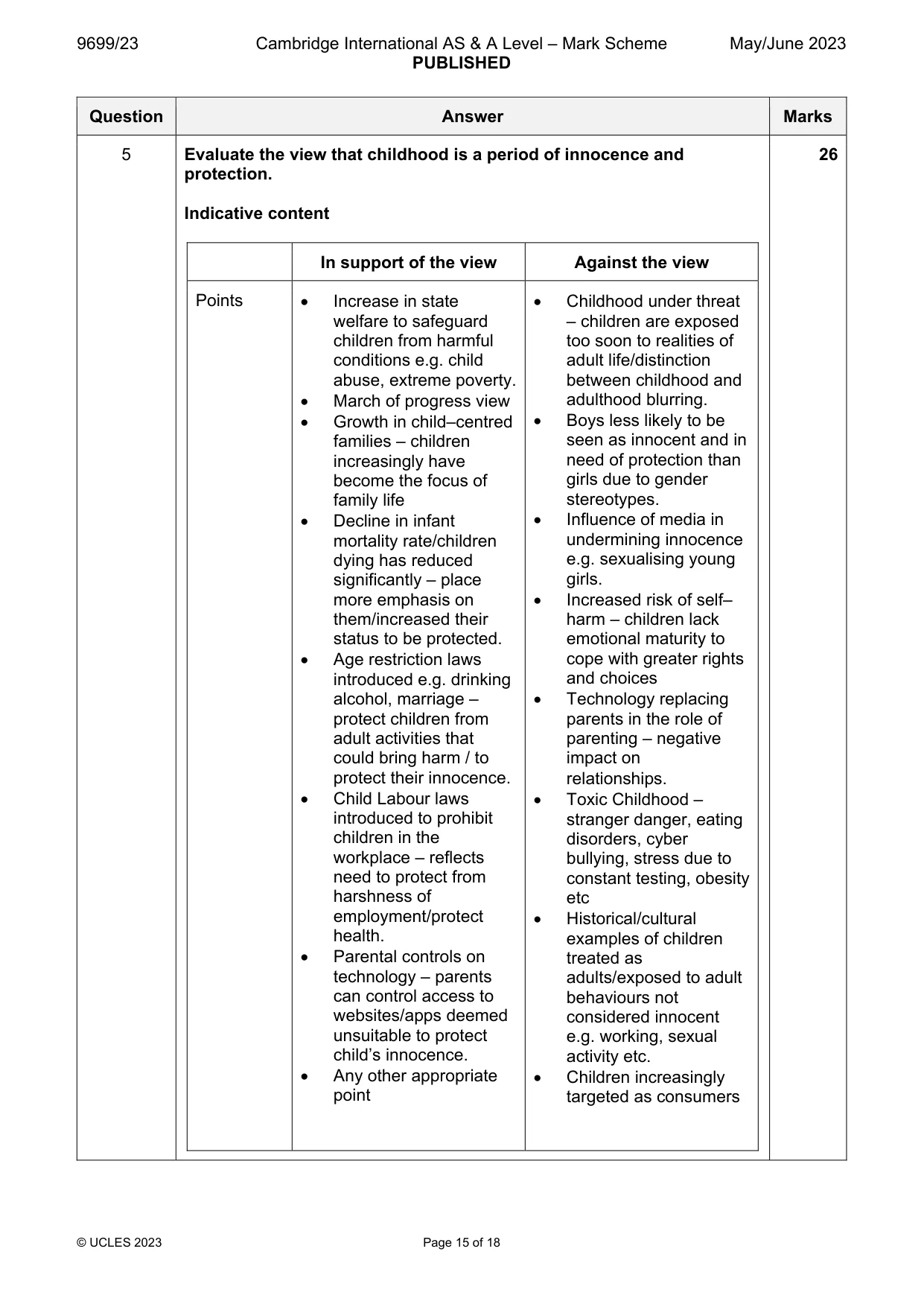 Mark scheme, page 15 of 18