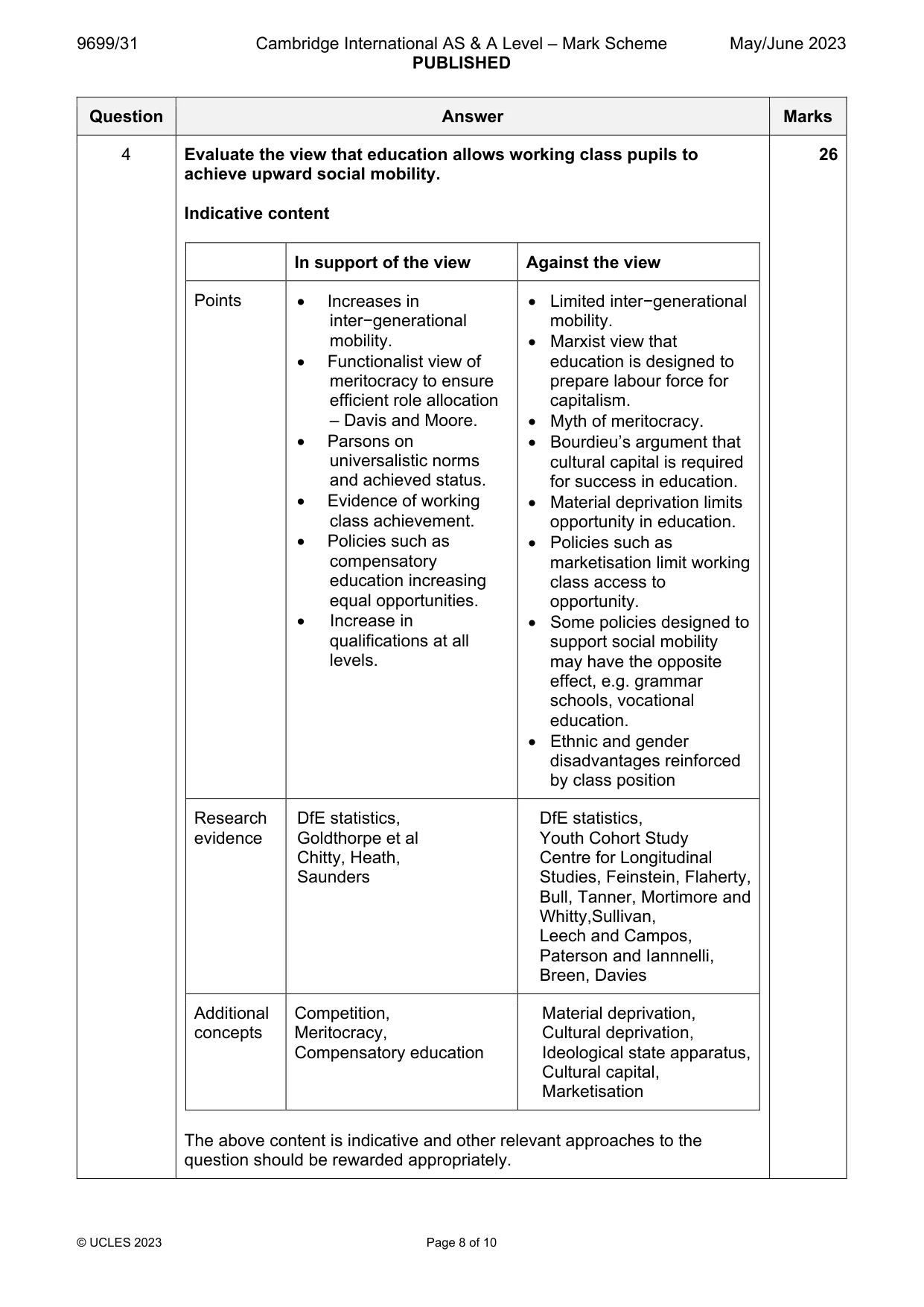 Mark scheme, page 8 of 10