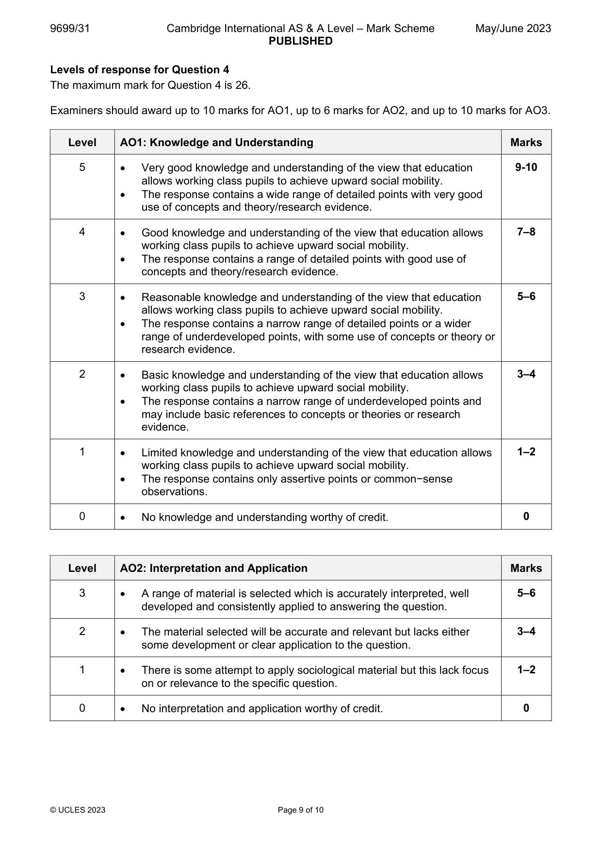 Mark scheme, page 9 of 10
