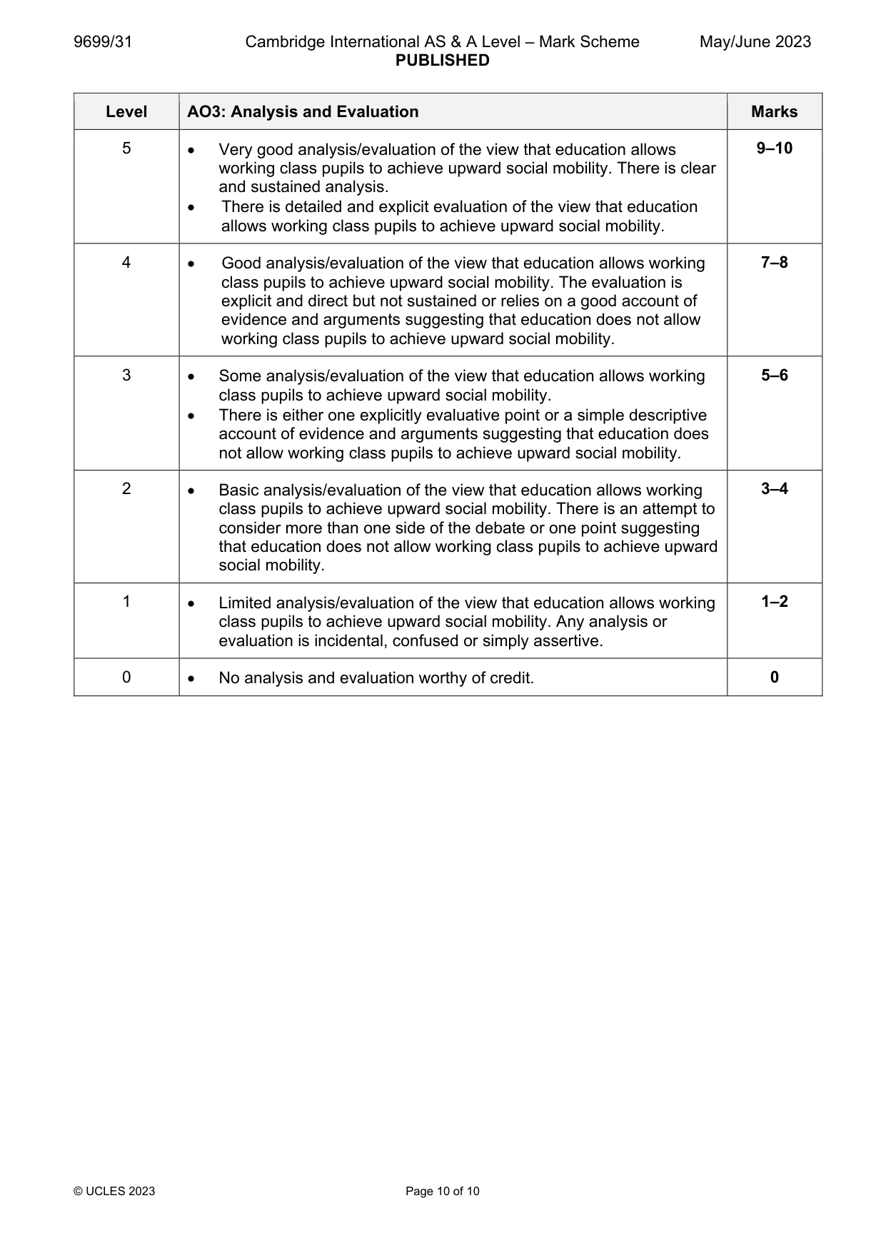 Mark scheme, page 10 of 10