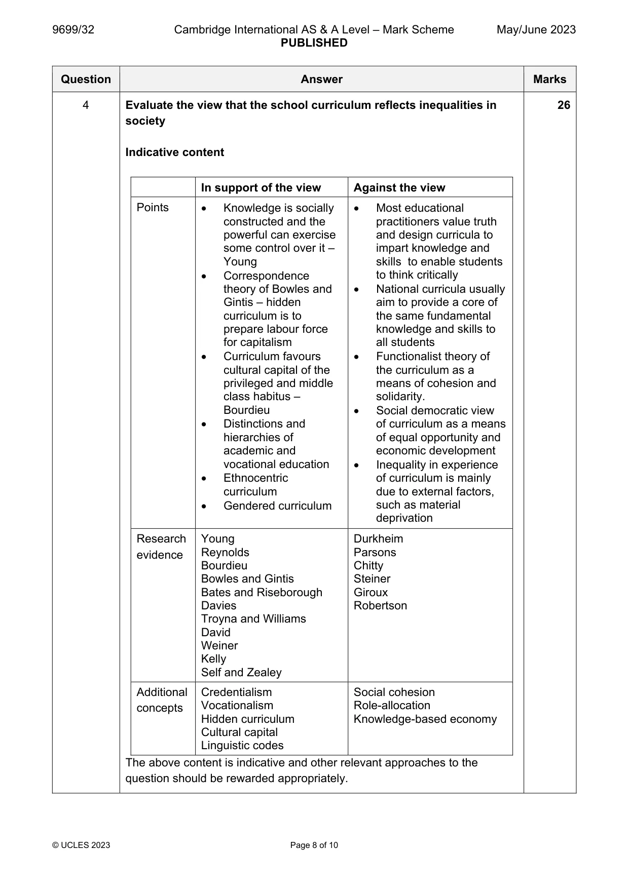 Mark scheme, page 8 of 10