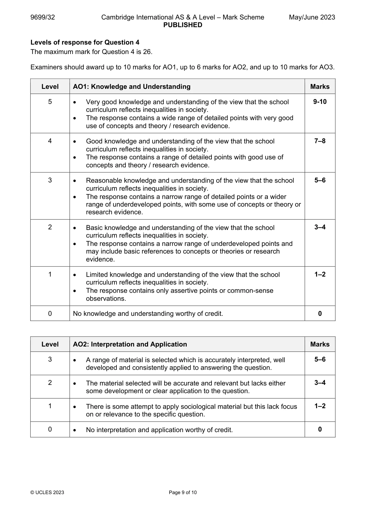 Mark scheme, page 9 of 10