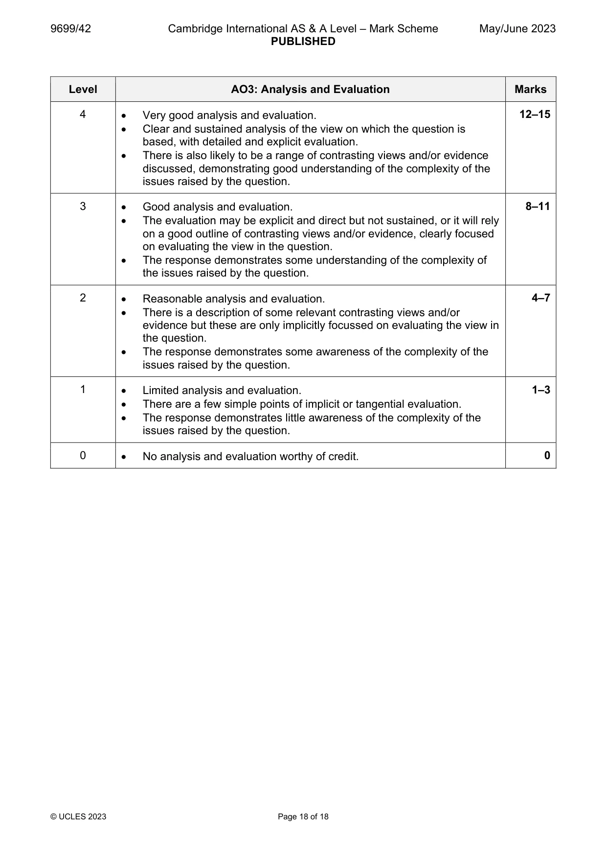 Mark scheme, page 18 of 18
