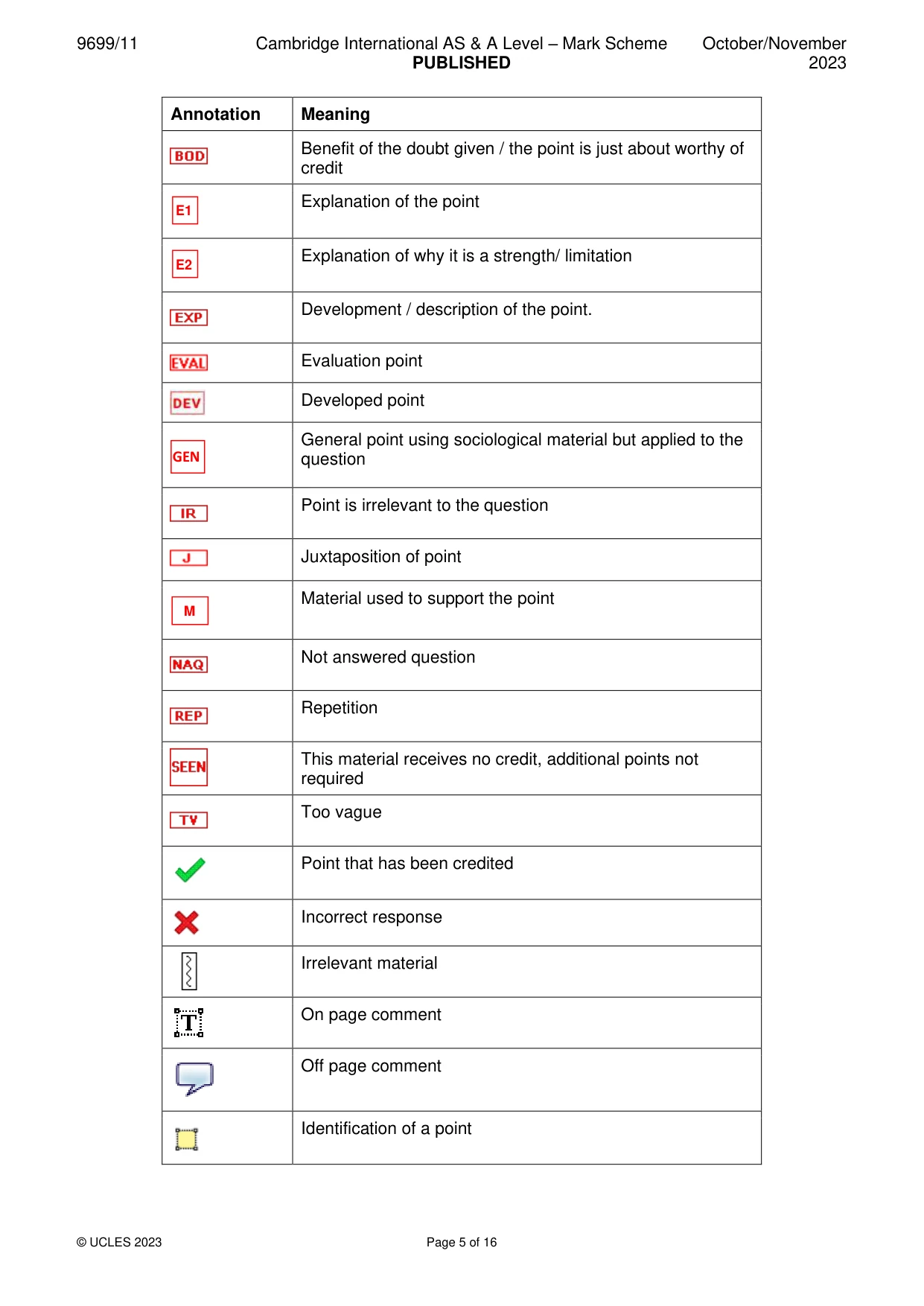 Mark scheme, page 5 of 16