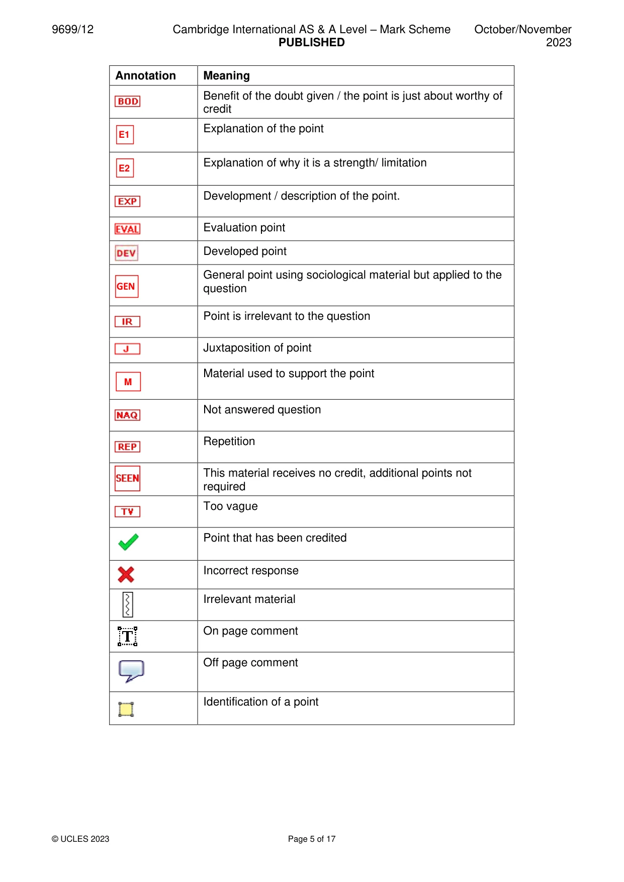Mark scheme, page 5 of 17