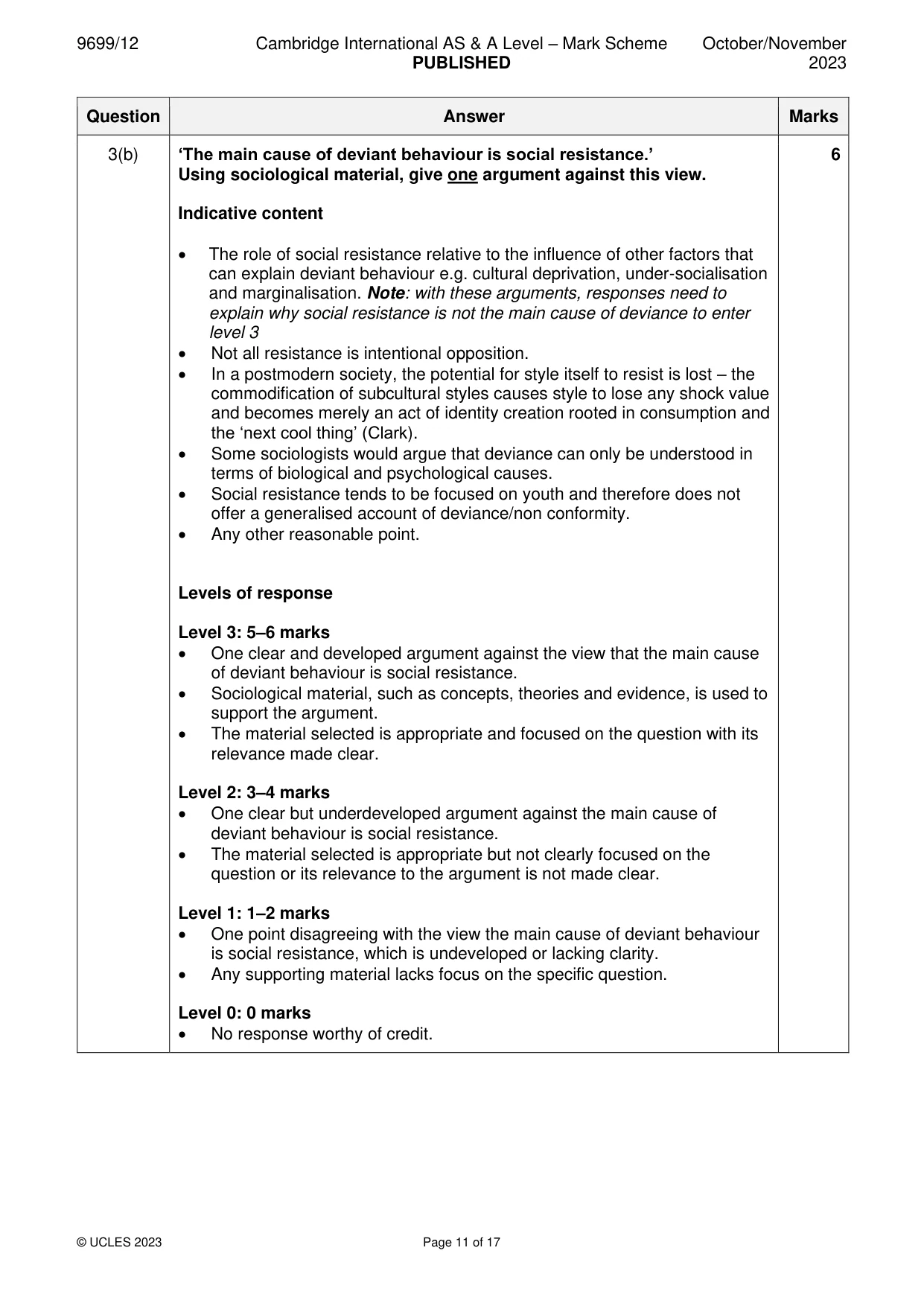 Mark scheme, page 11 of 17