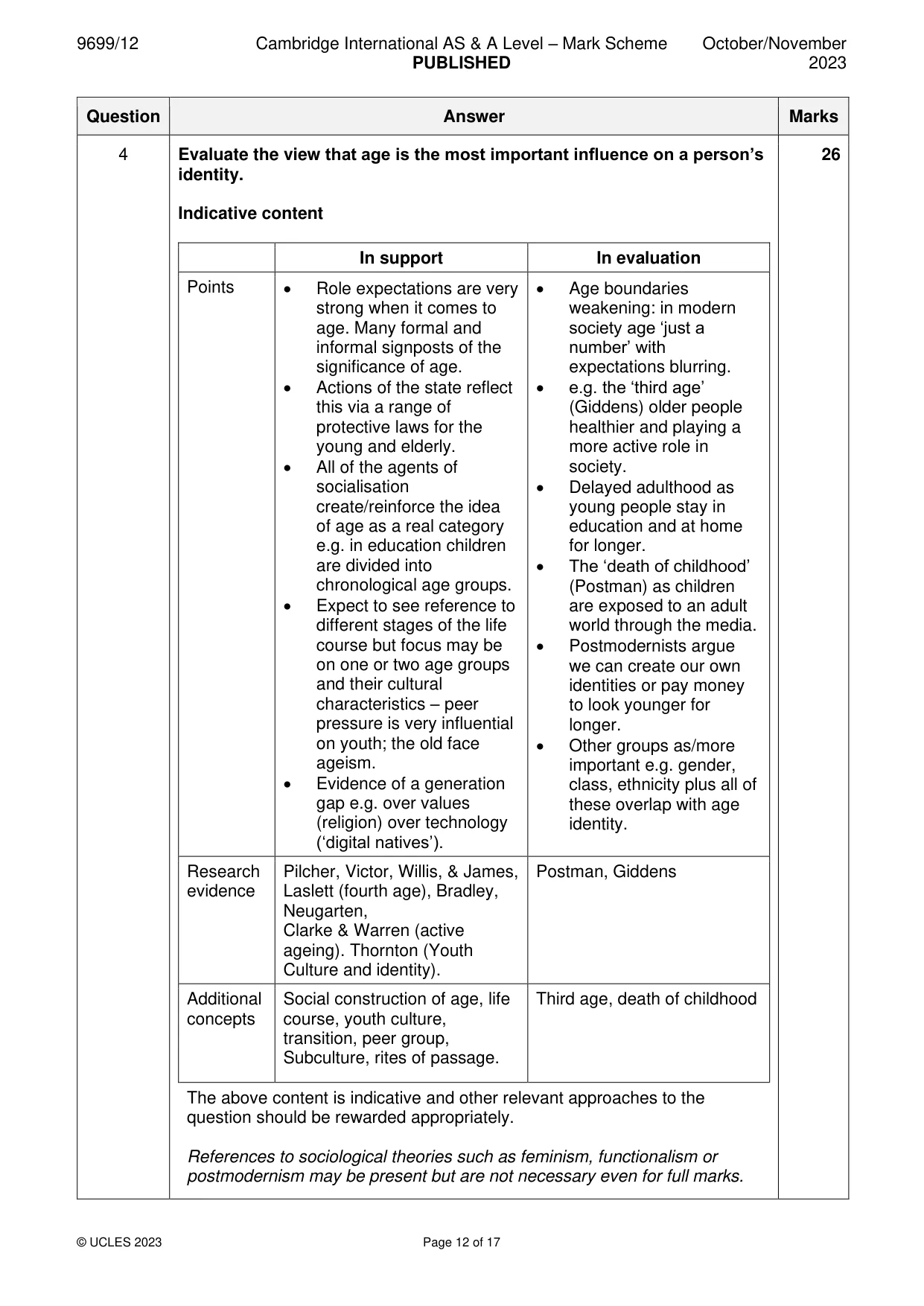 Mark scheme, page 12 of 17