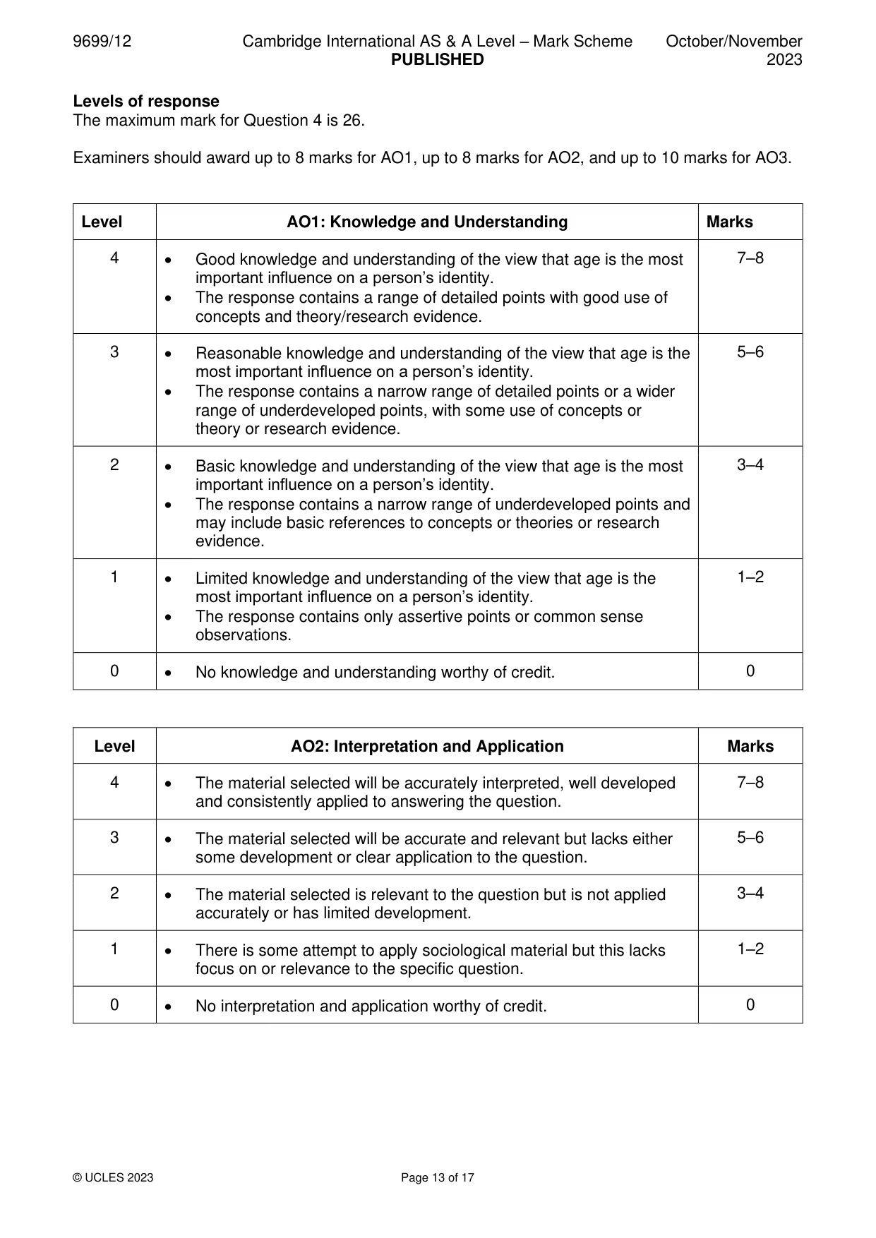Mark scheme, page 13 of 17