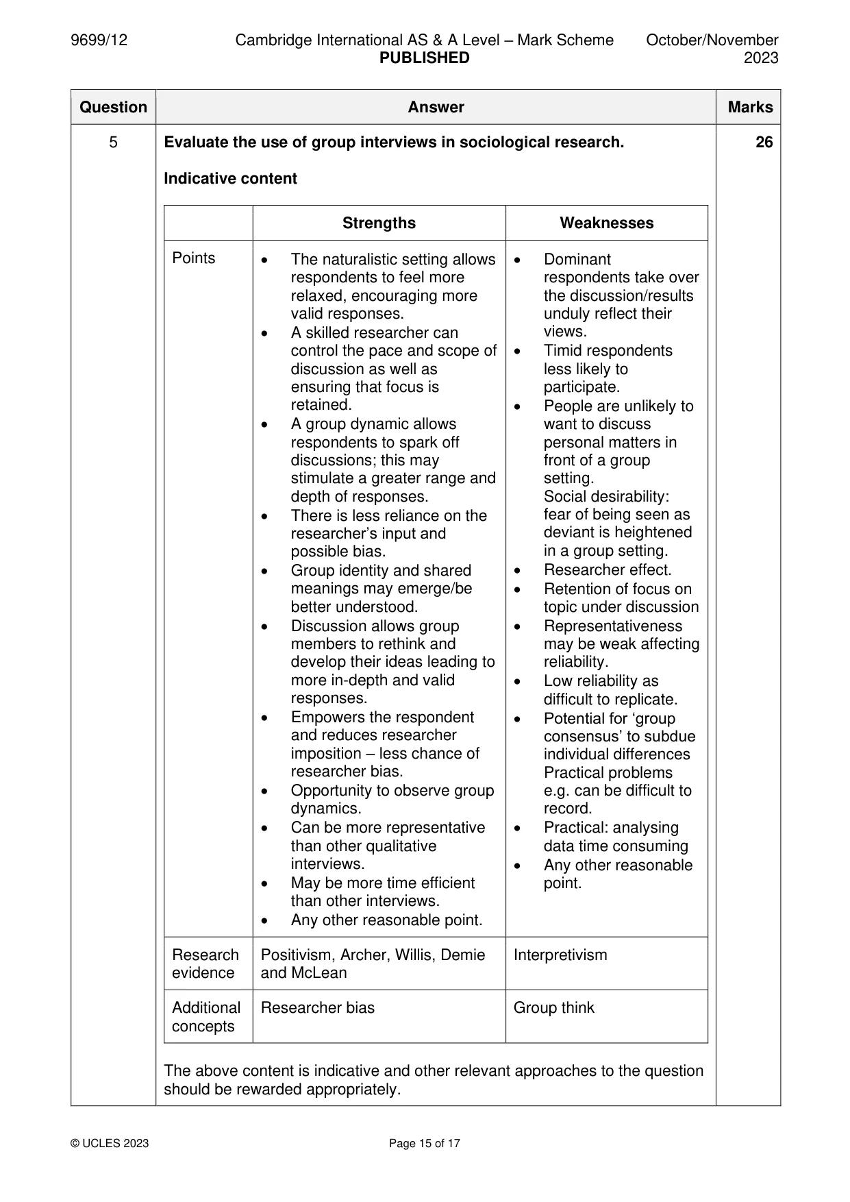 Mark scheme, page 15 of 17