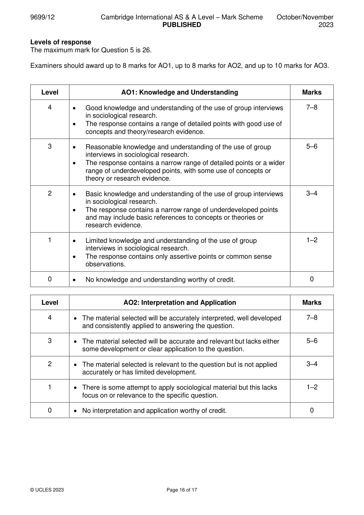 Mark scheme, page 16 of 17