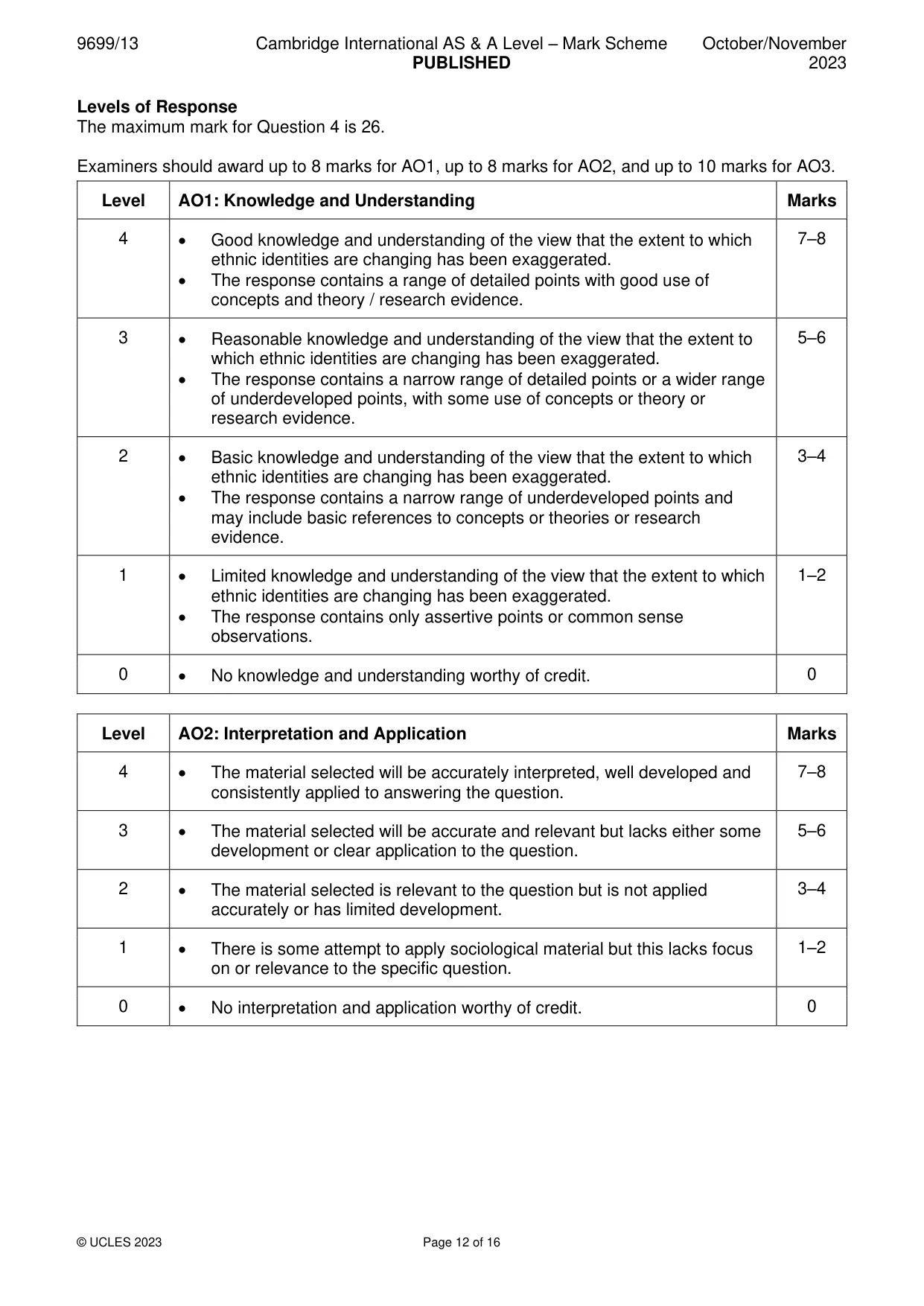 Mark scheme, page 12 of 16