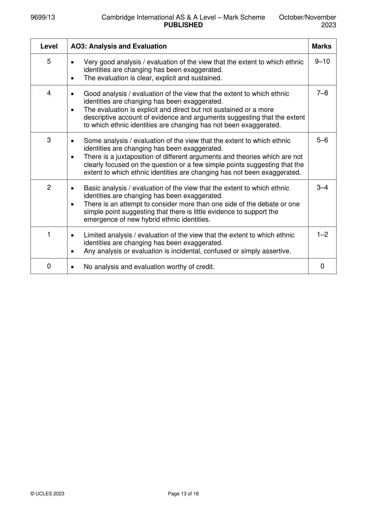 Mark scheme, page 13 of 16