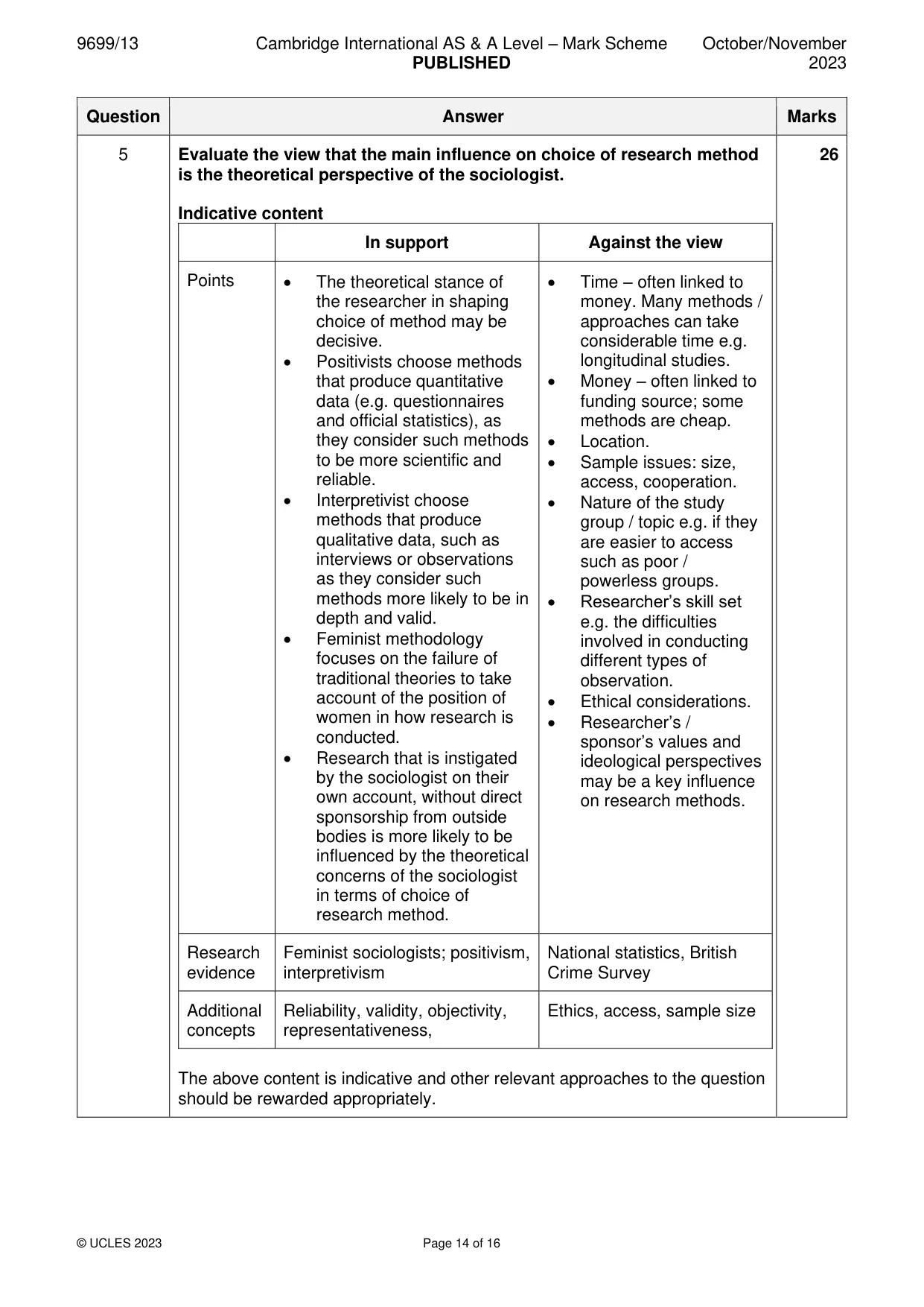 Mark scheme, page 14 of 16